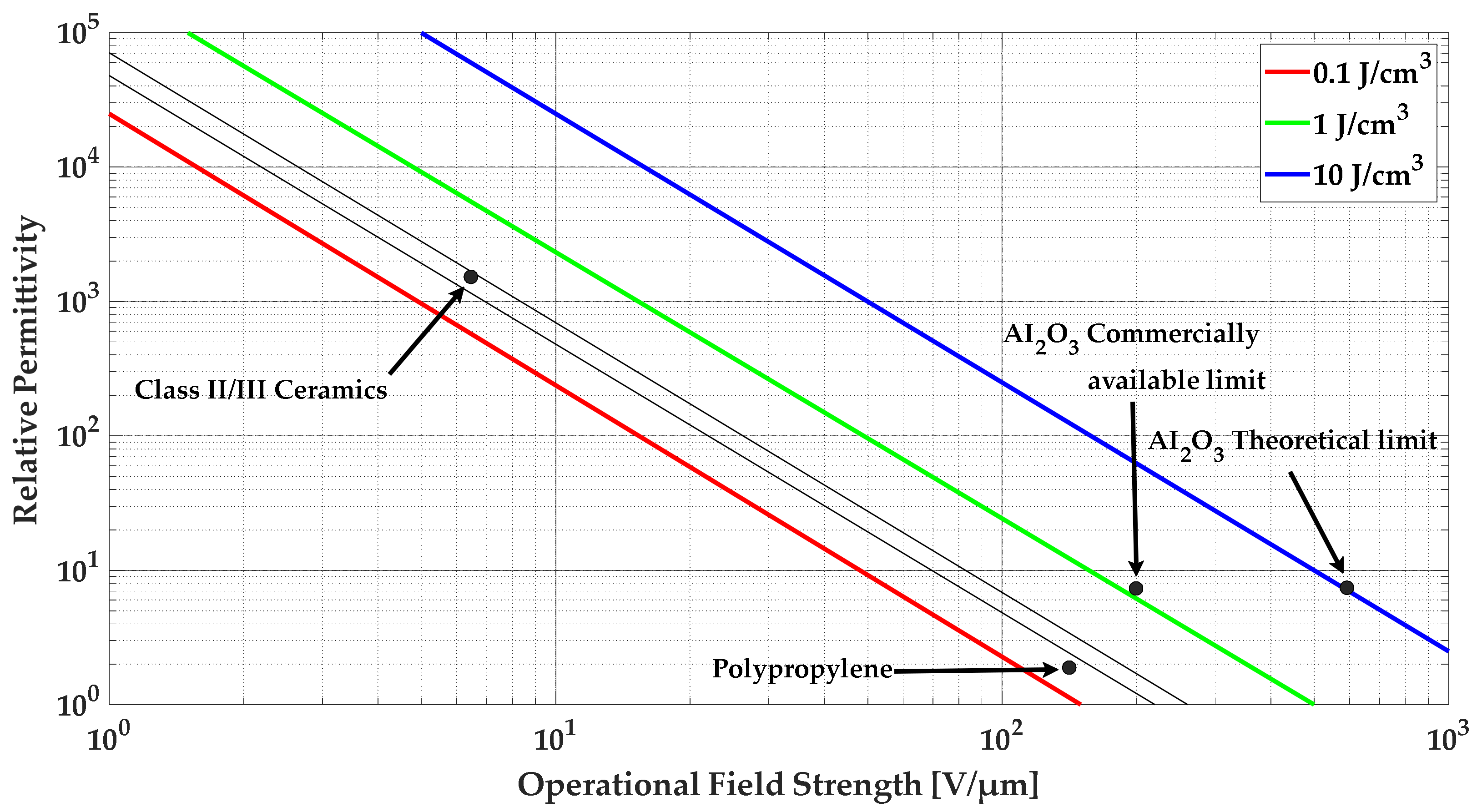Machines 11 00171 g006
