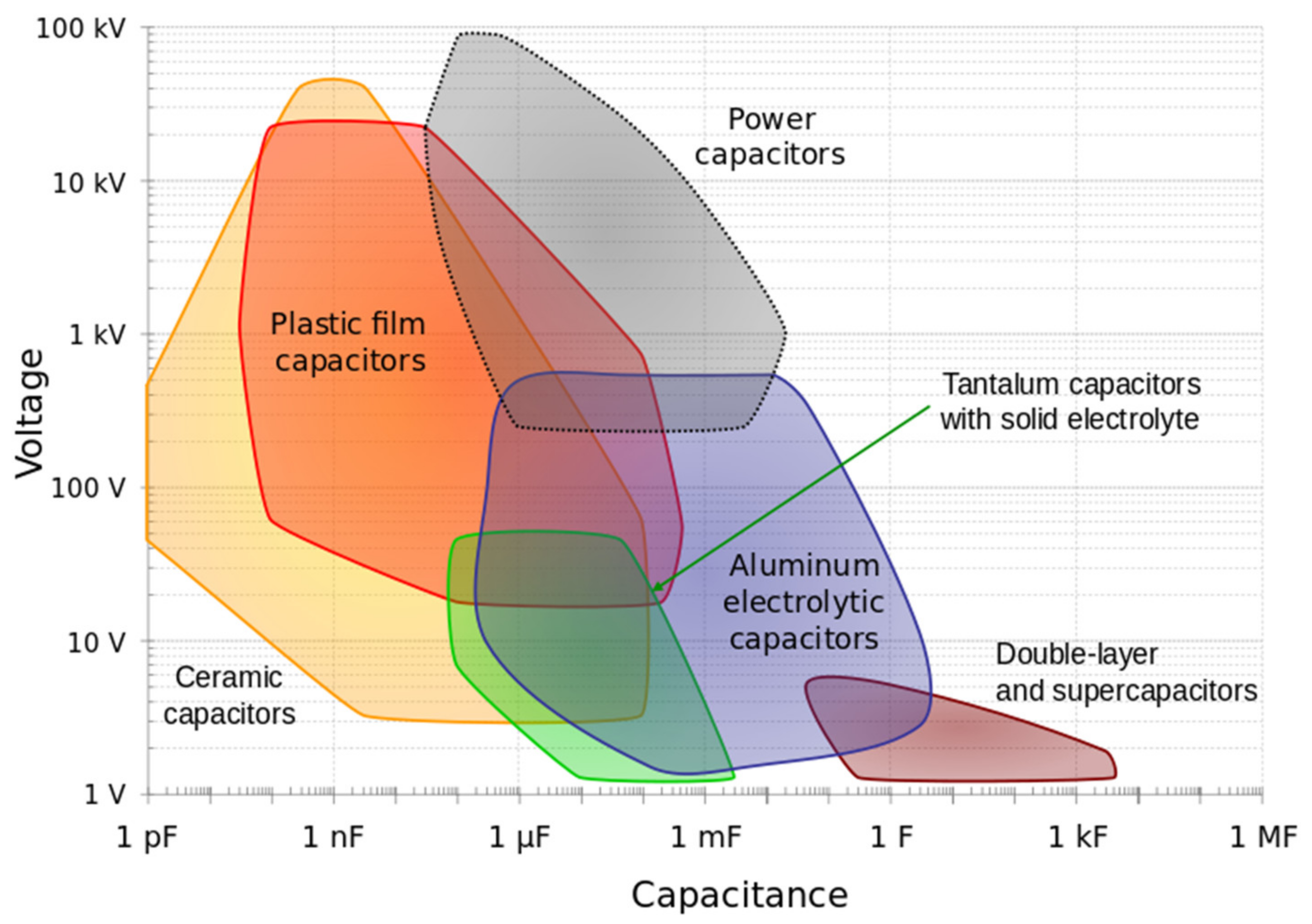 Machines 11 00171 g007