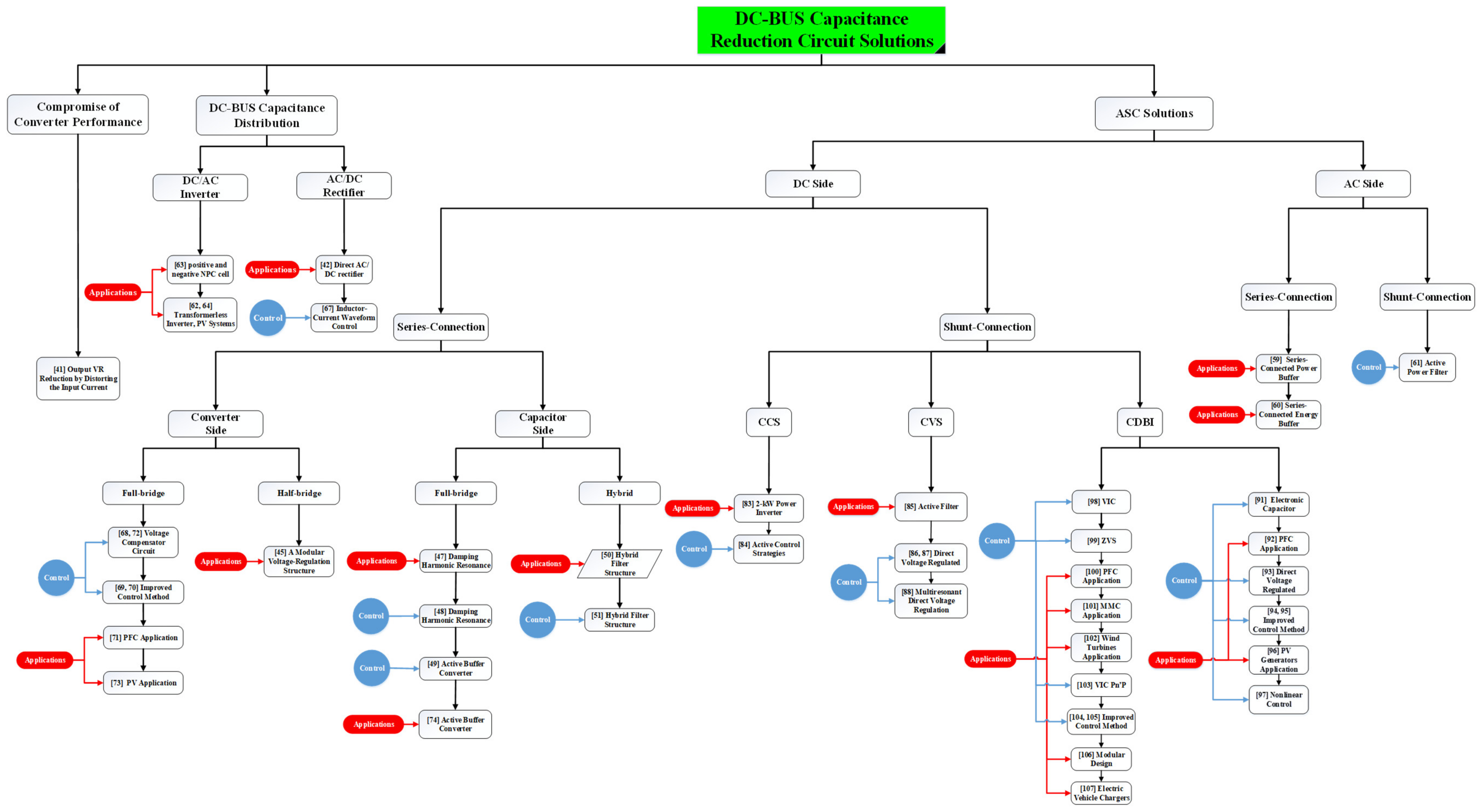 Machines 11 00171 g008