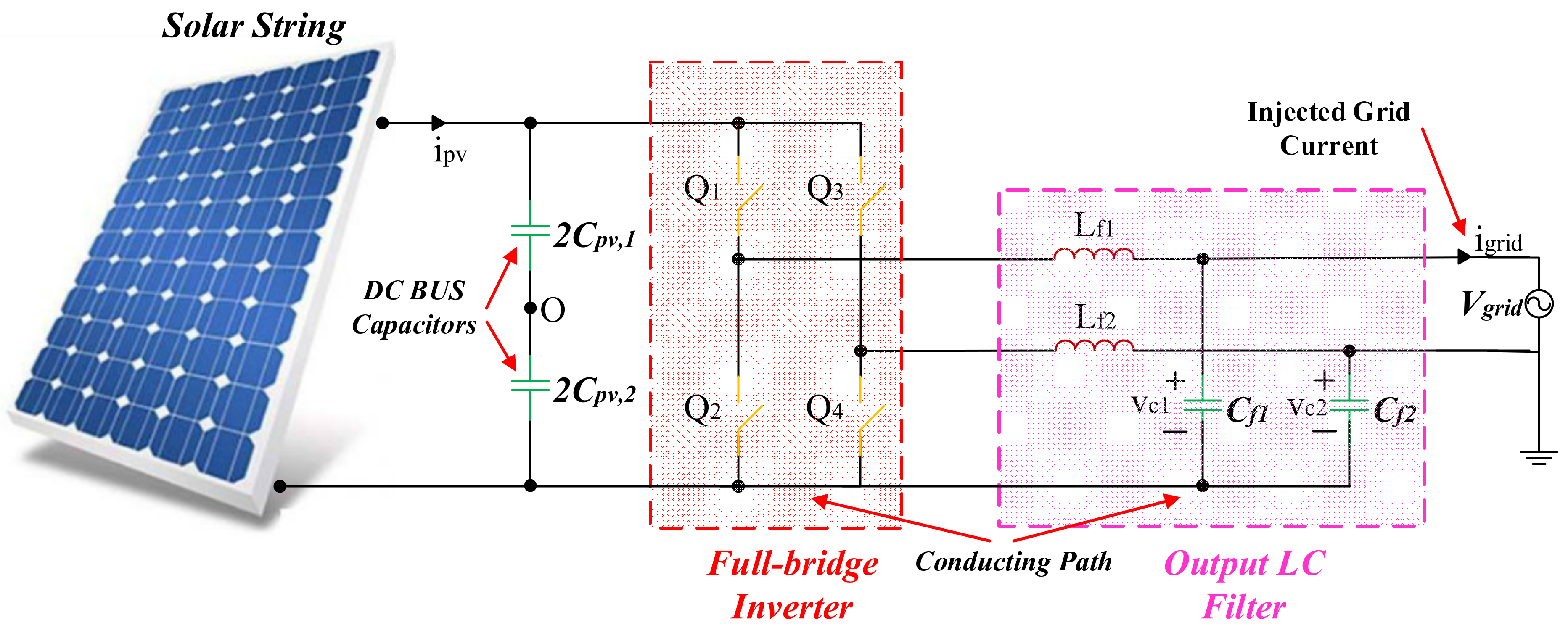 Machines 11 00171 g009
