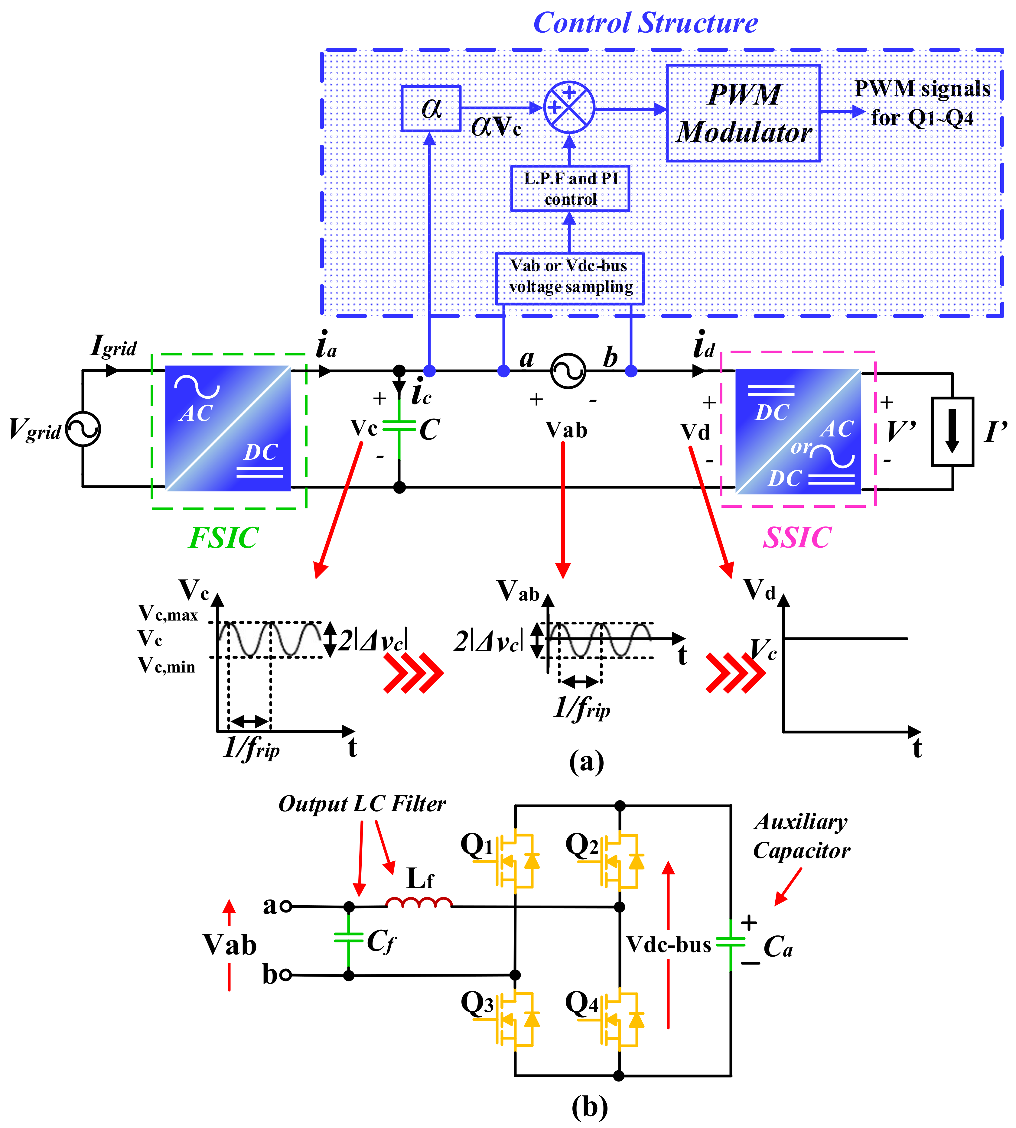 Machines 11 00171 g011