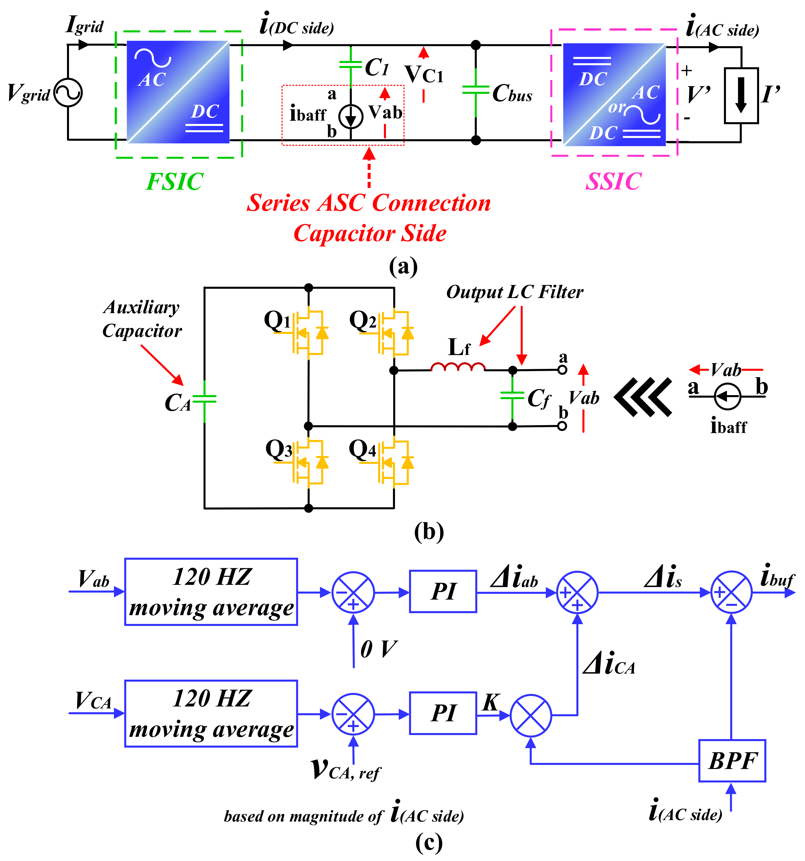 Machines 11 00171 g013
