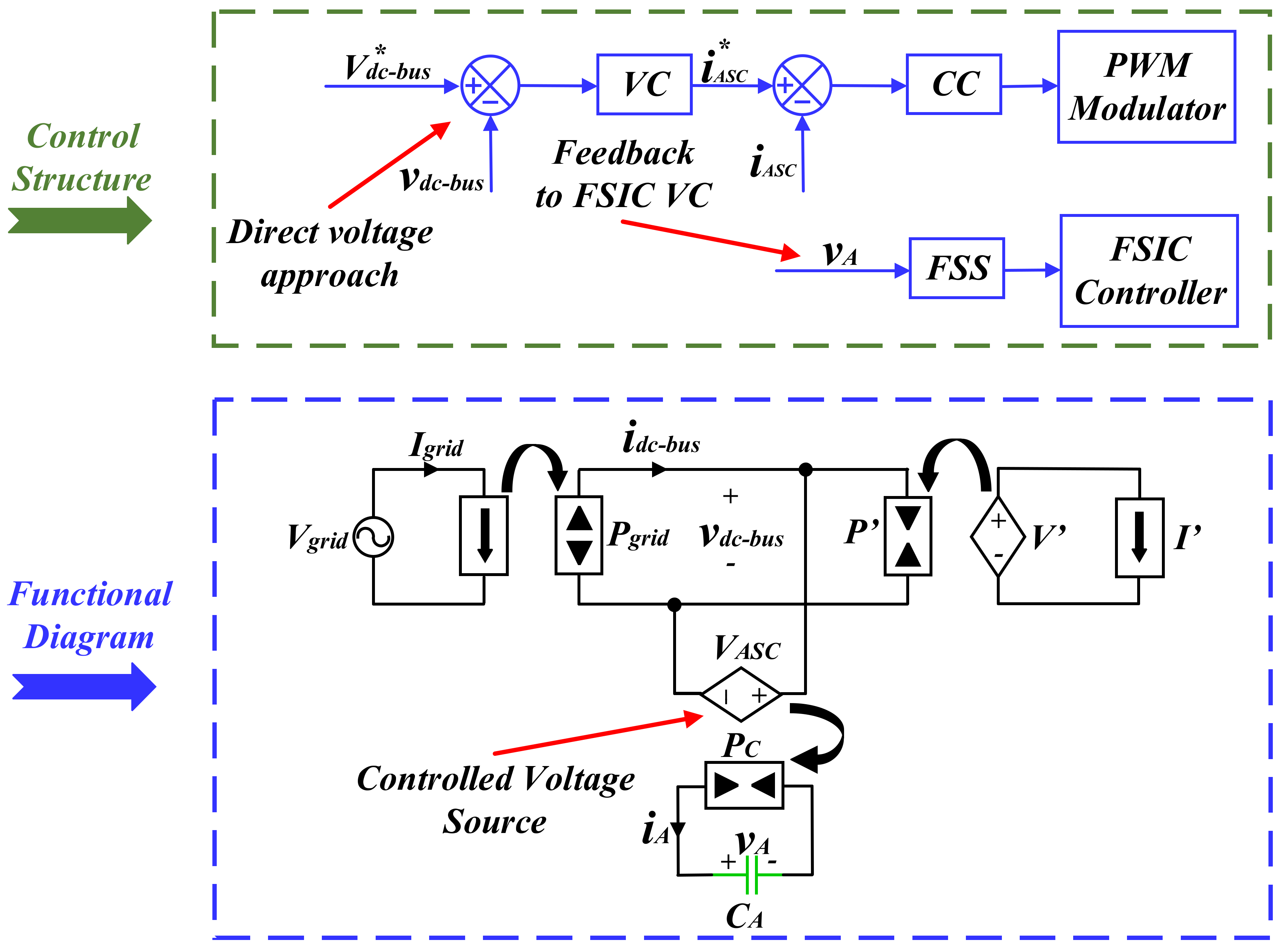Machines 11 00171 g016