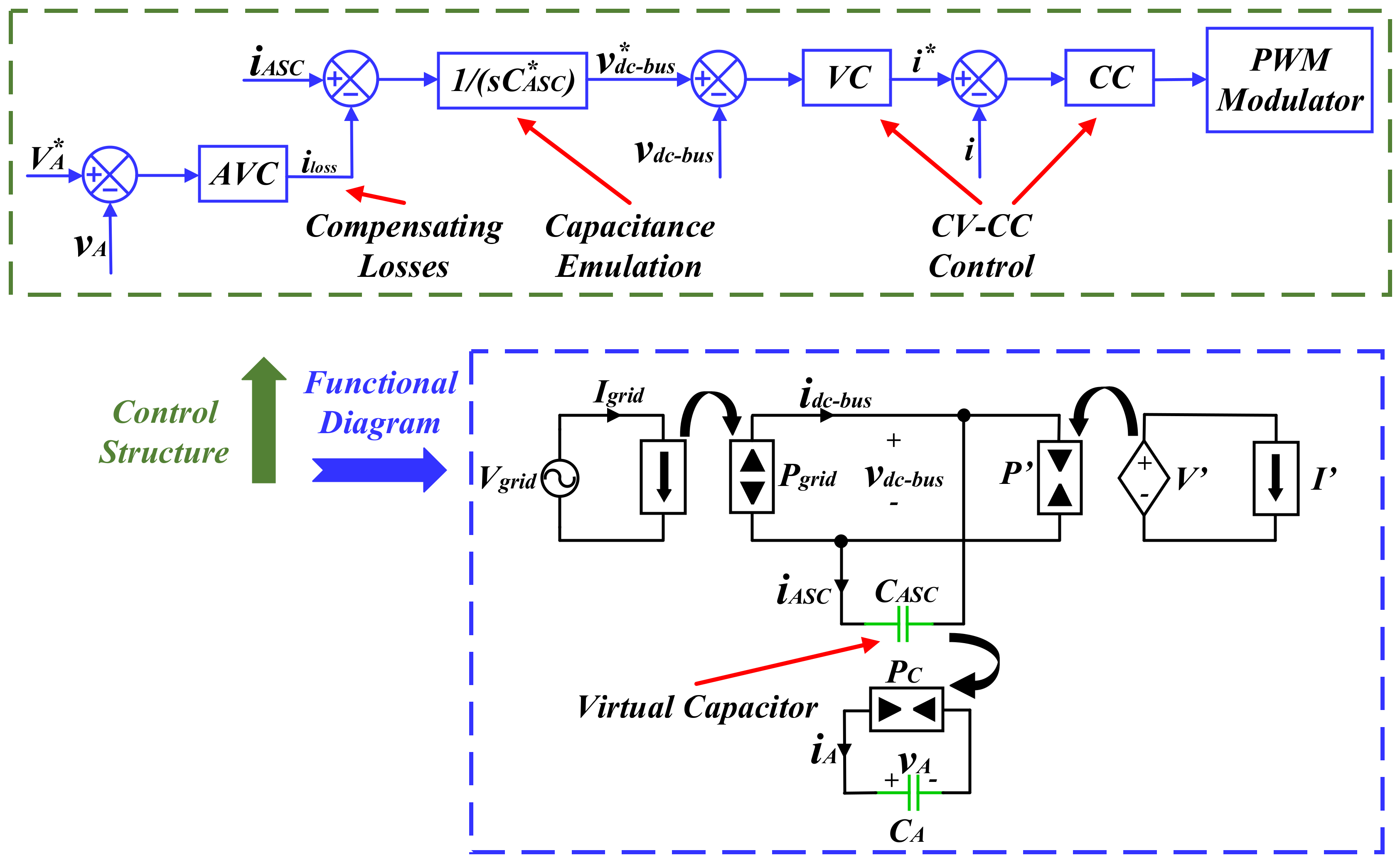 Machines 11 00171 g018