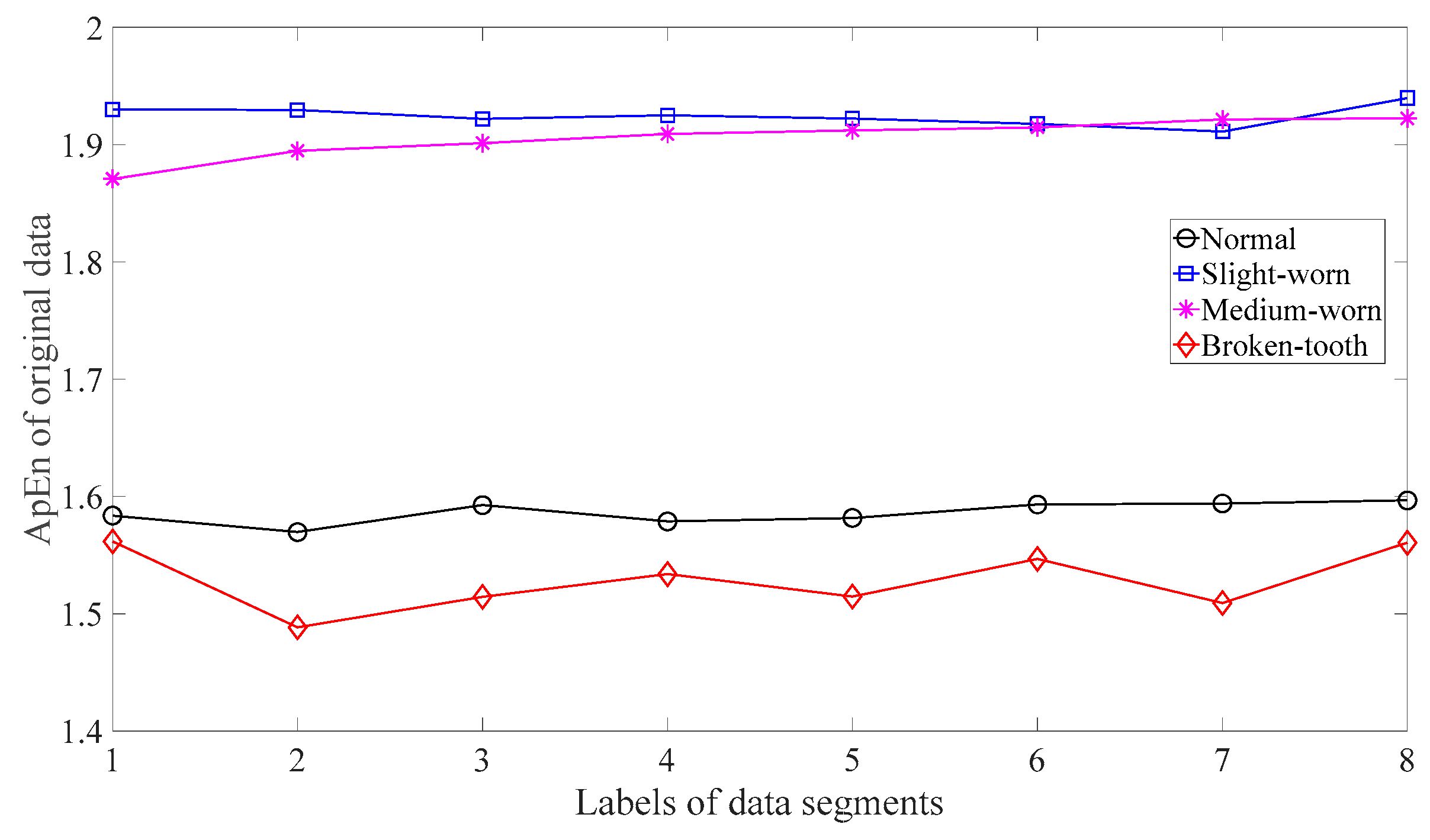Machines 11 00172 g006