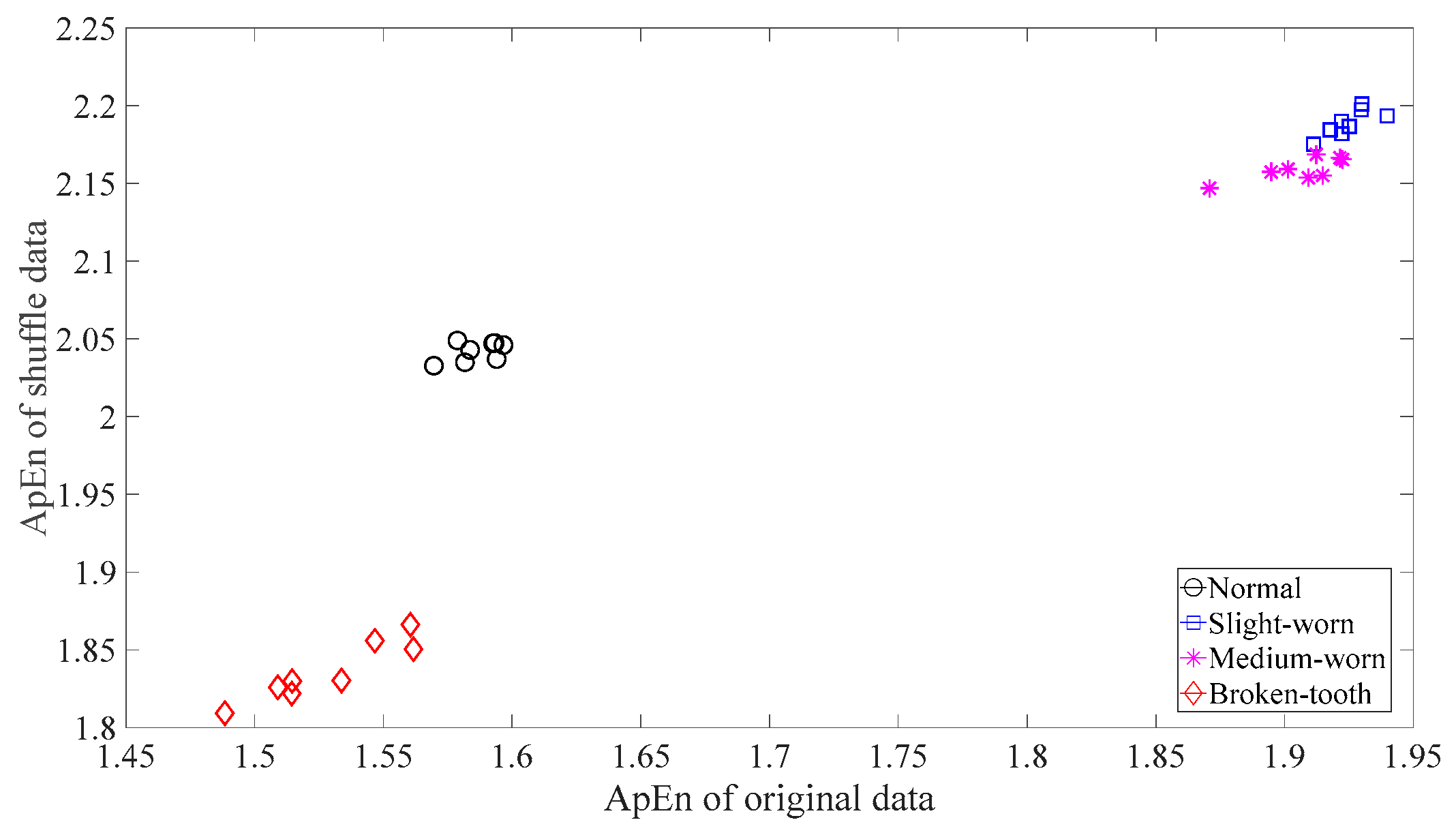 Machines 11 00172 g011