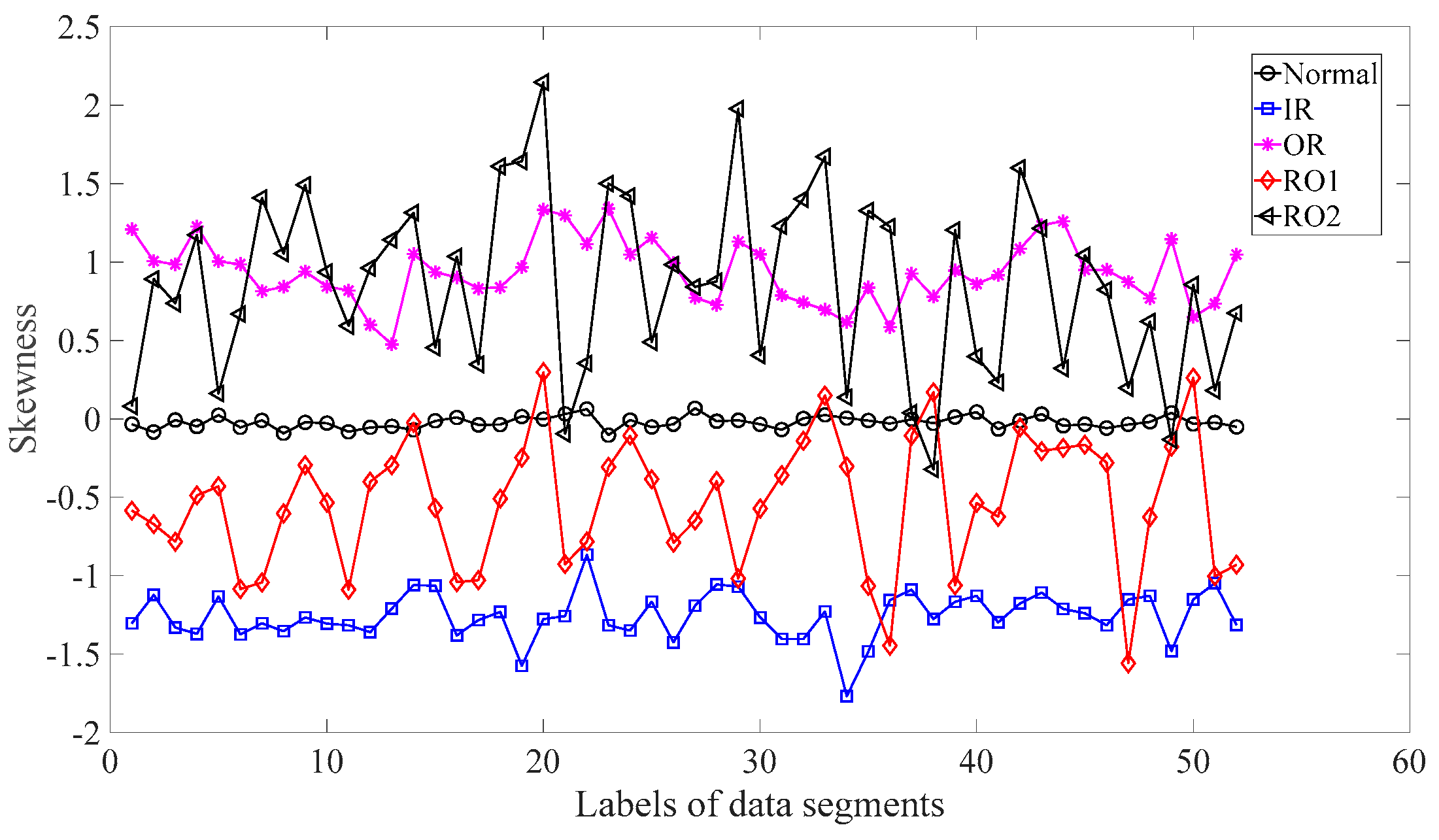 Machines 11 00172 g015