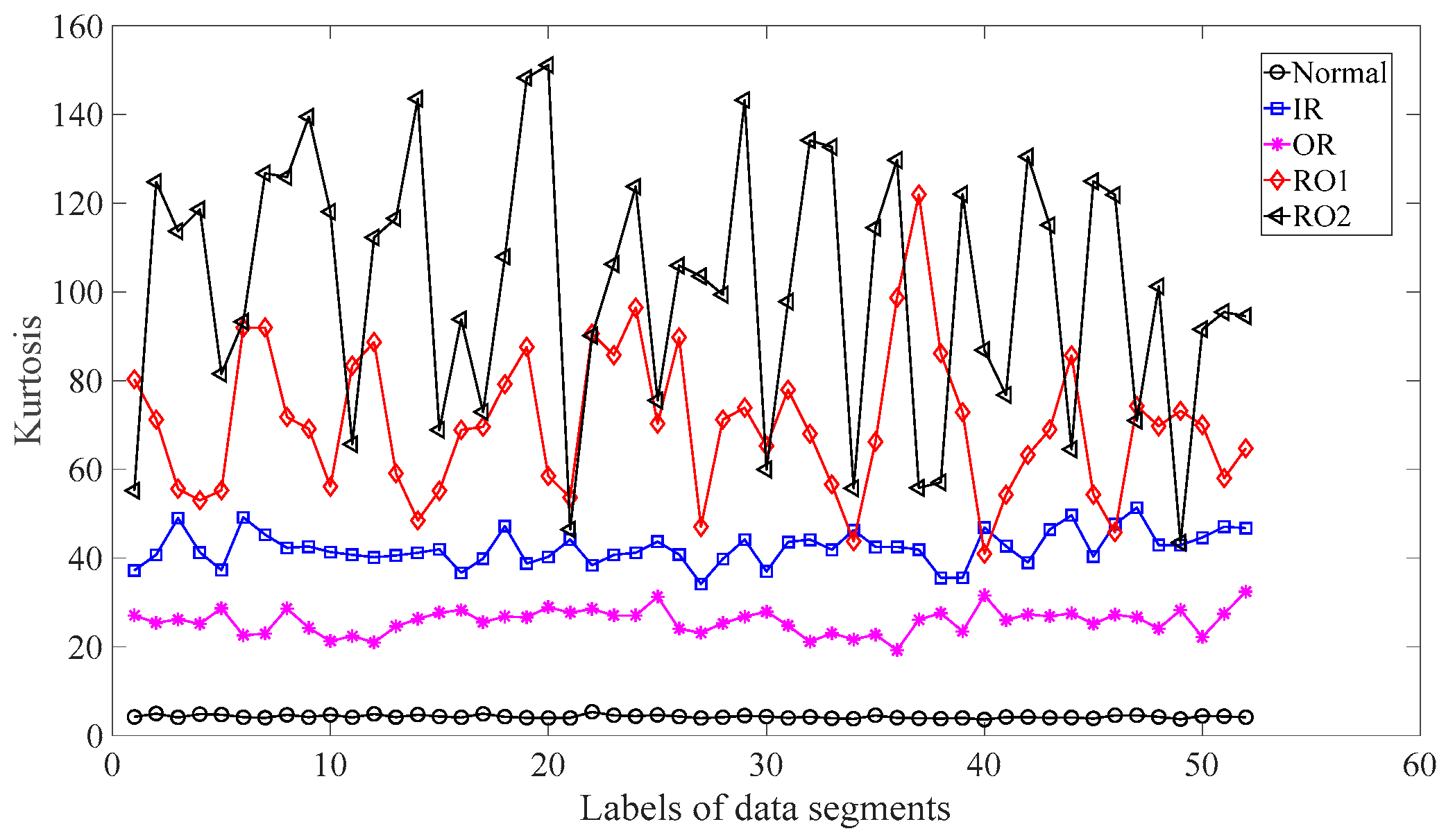 Machines 11 00172 g016