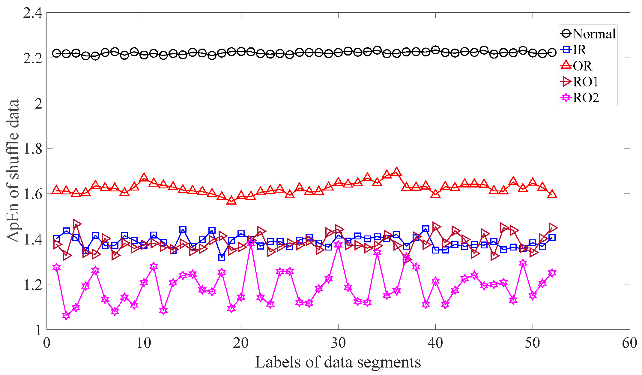 Machines 11 00172 g018