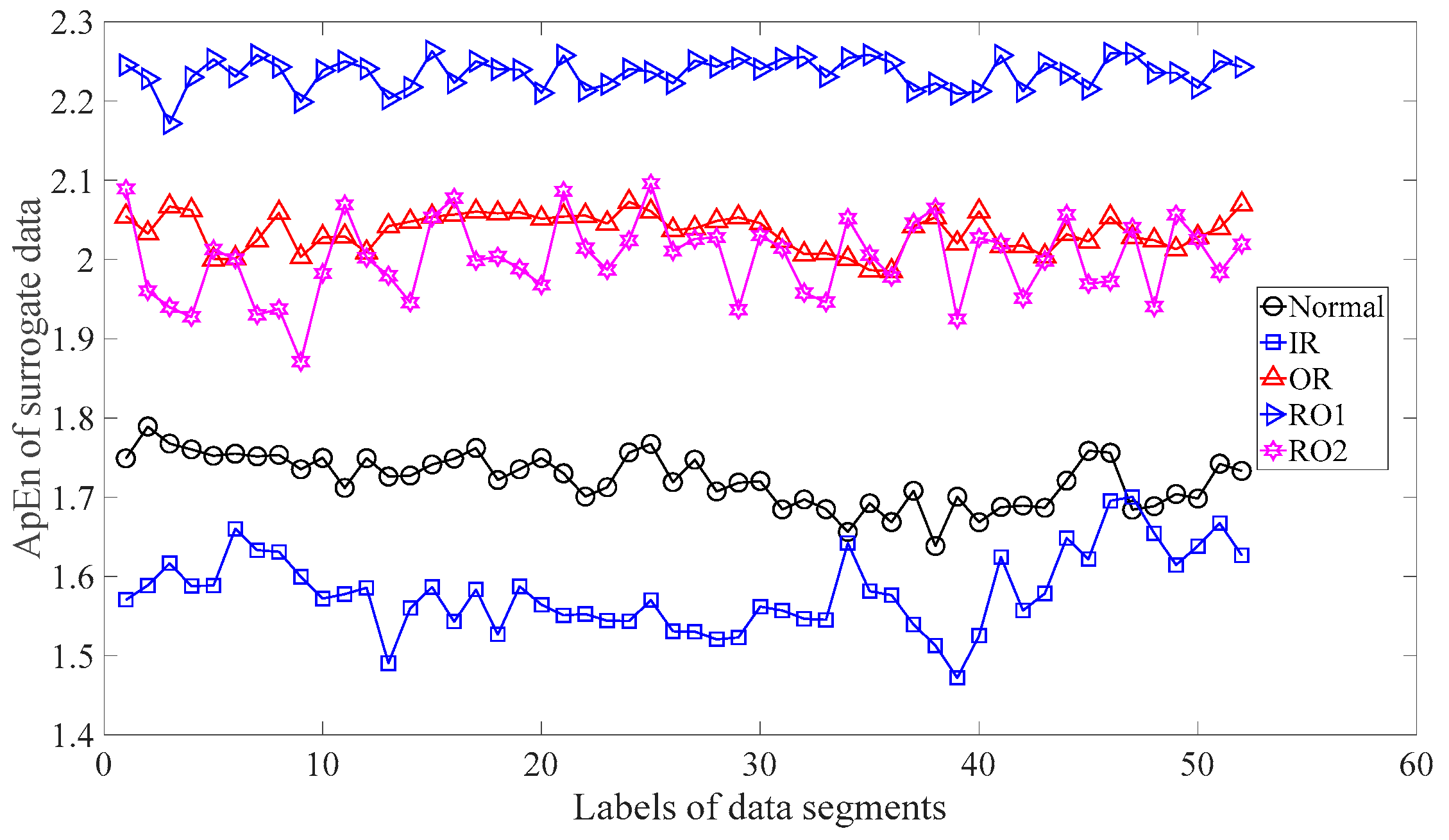 Machines 11 00172 g019