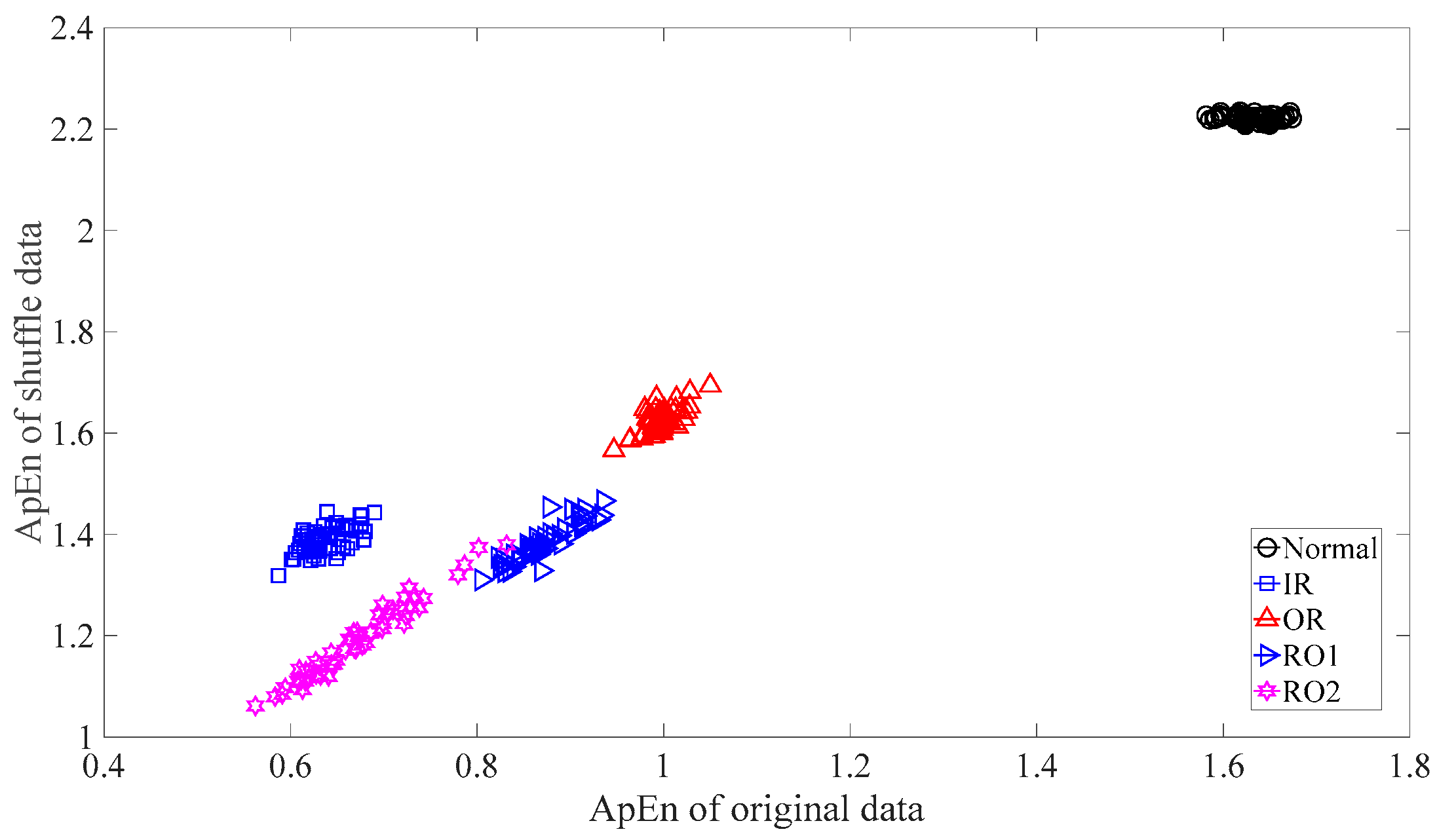 Machines 11 00172 g022