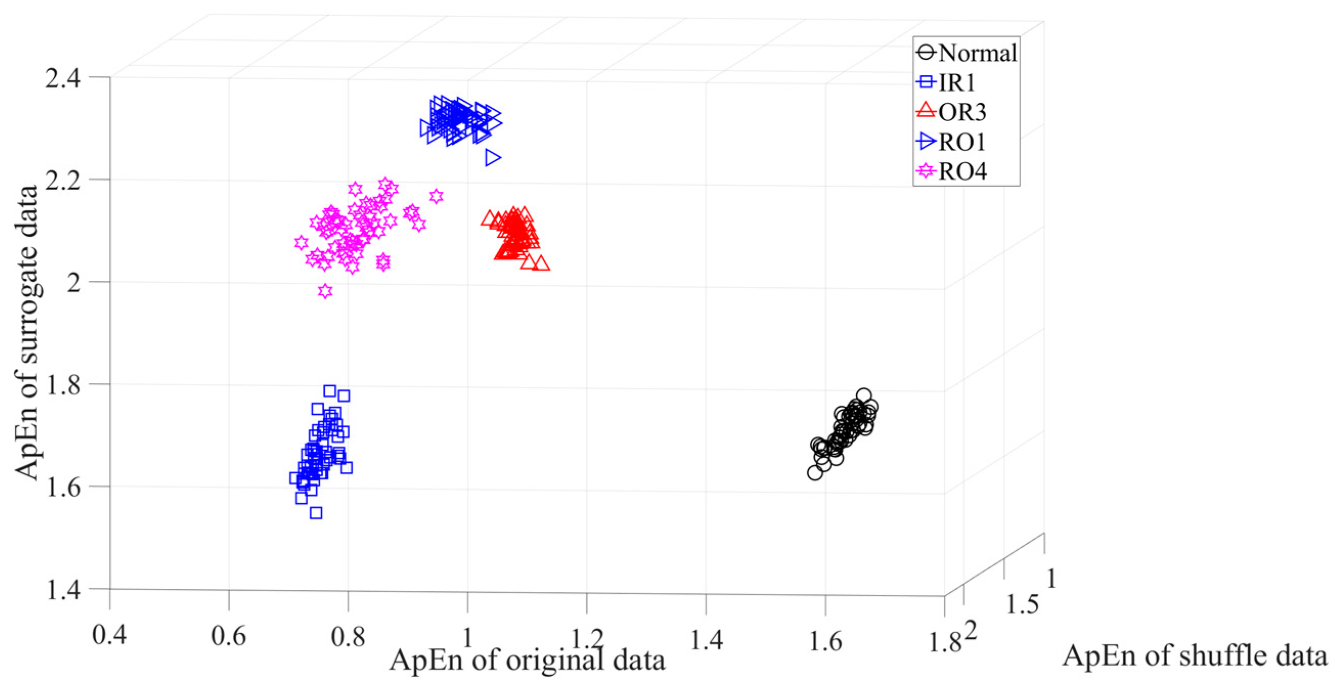 Machines 11 00172 g023
