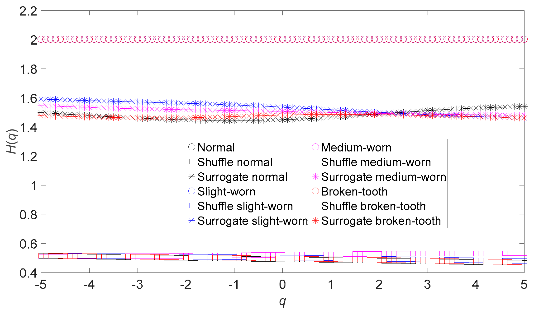 Machines 11 00172 g024