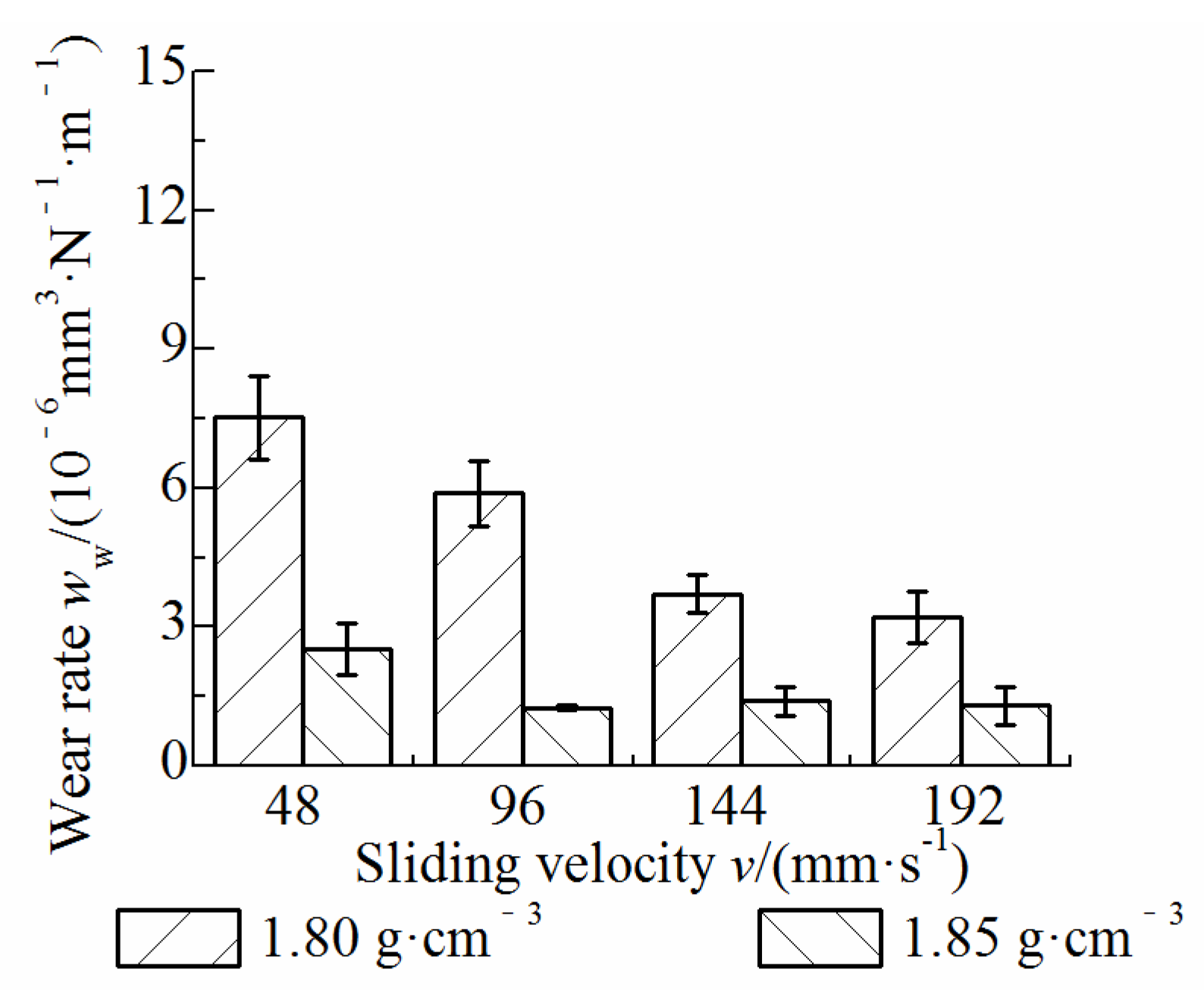 Machines 11 00176 g010