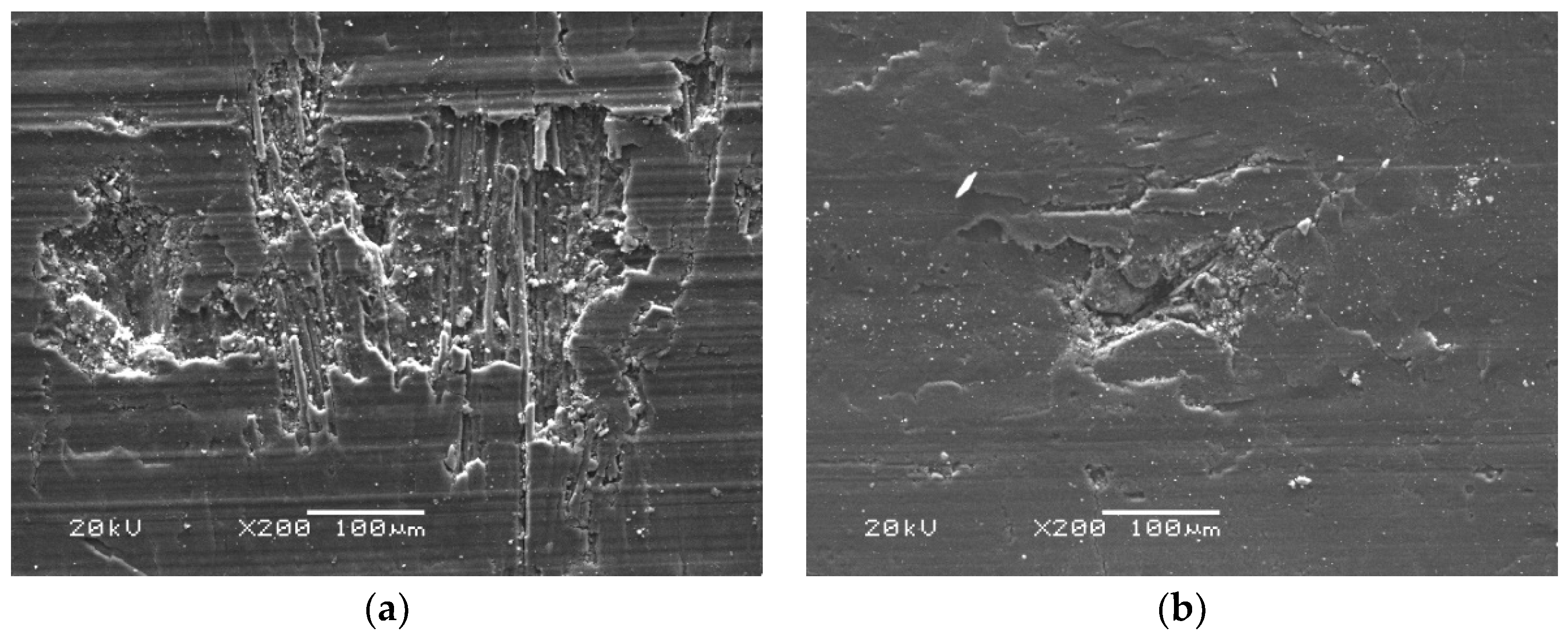 Machines 11 00176 g011a