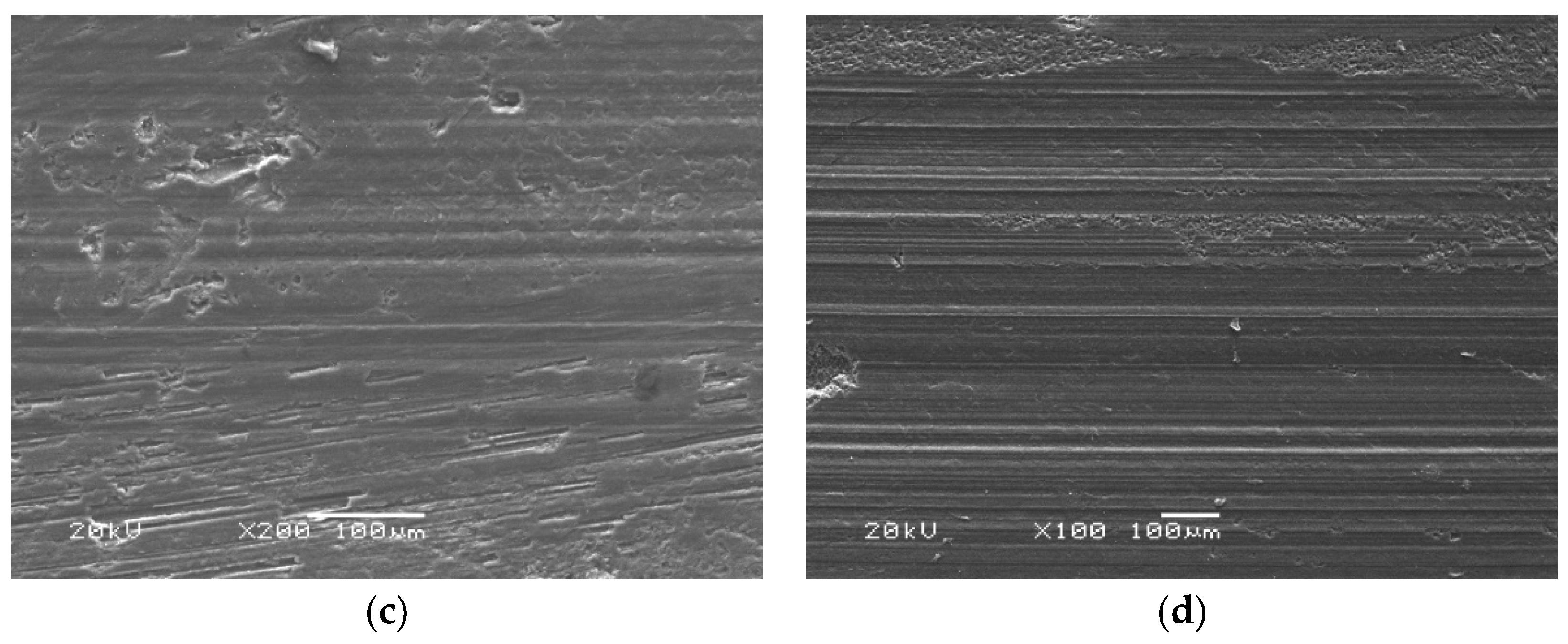 Machines 11 00176 g011b