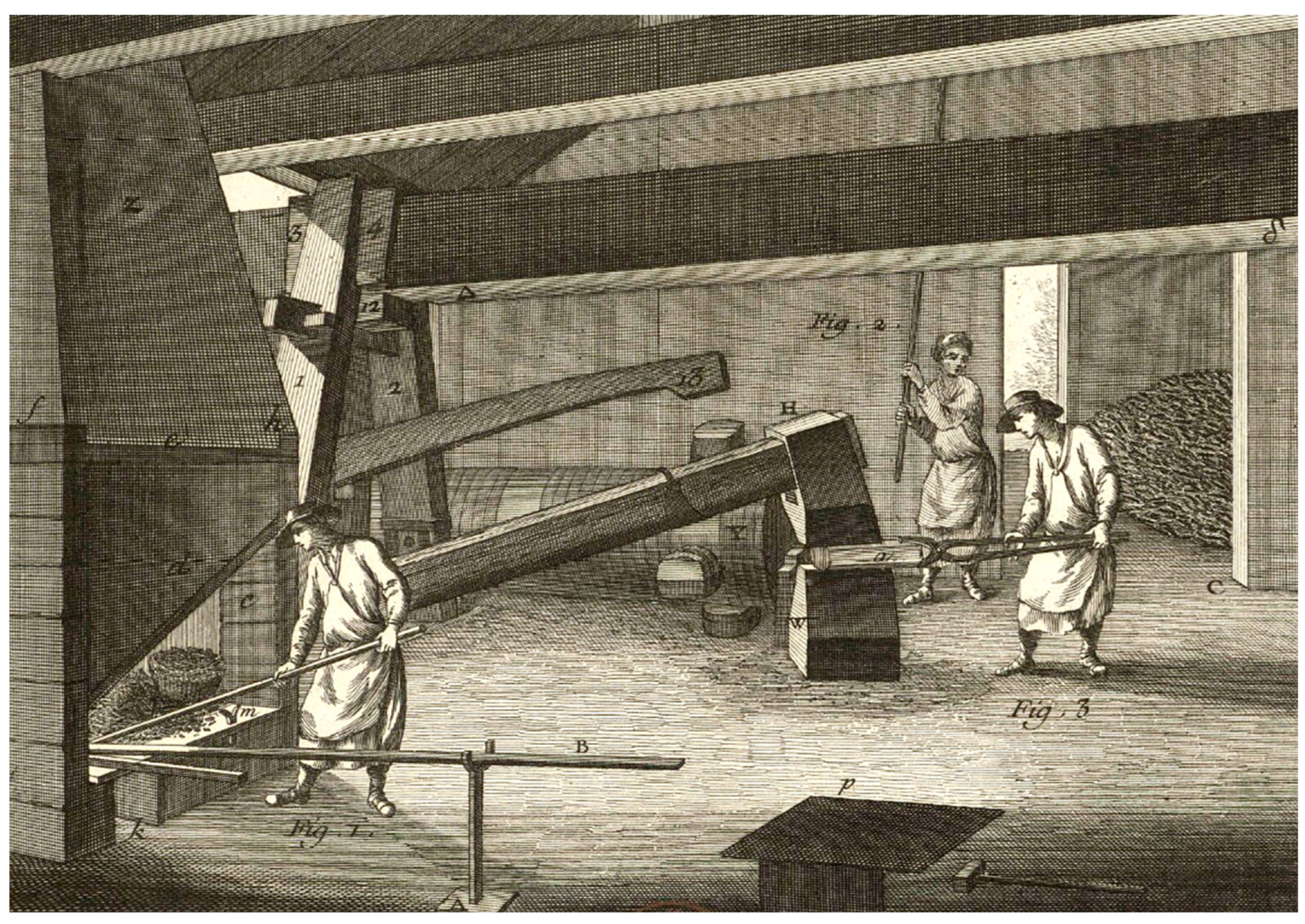 Machines 11 00180 g001