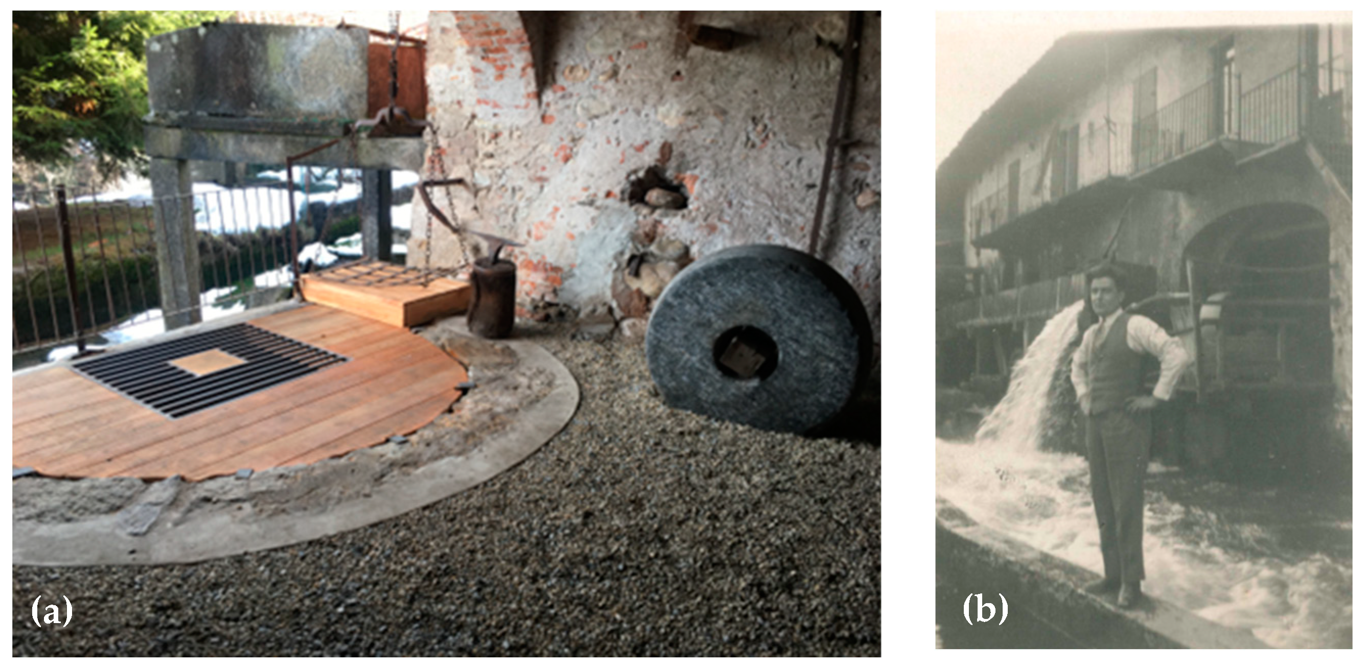 Machines 11 00180 g010