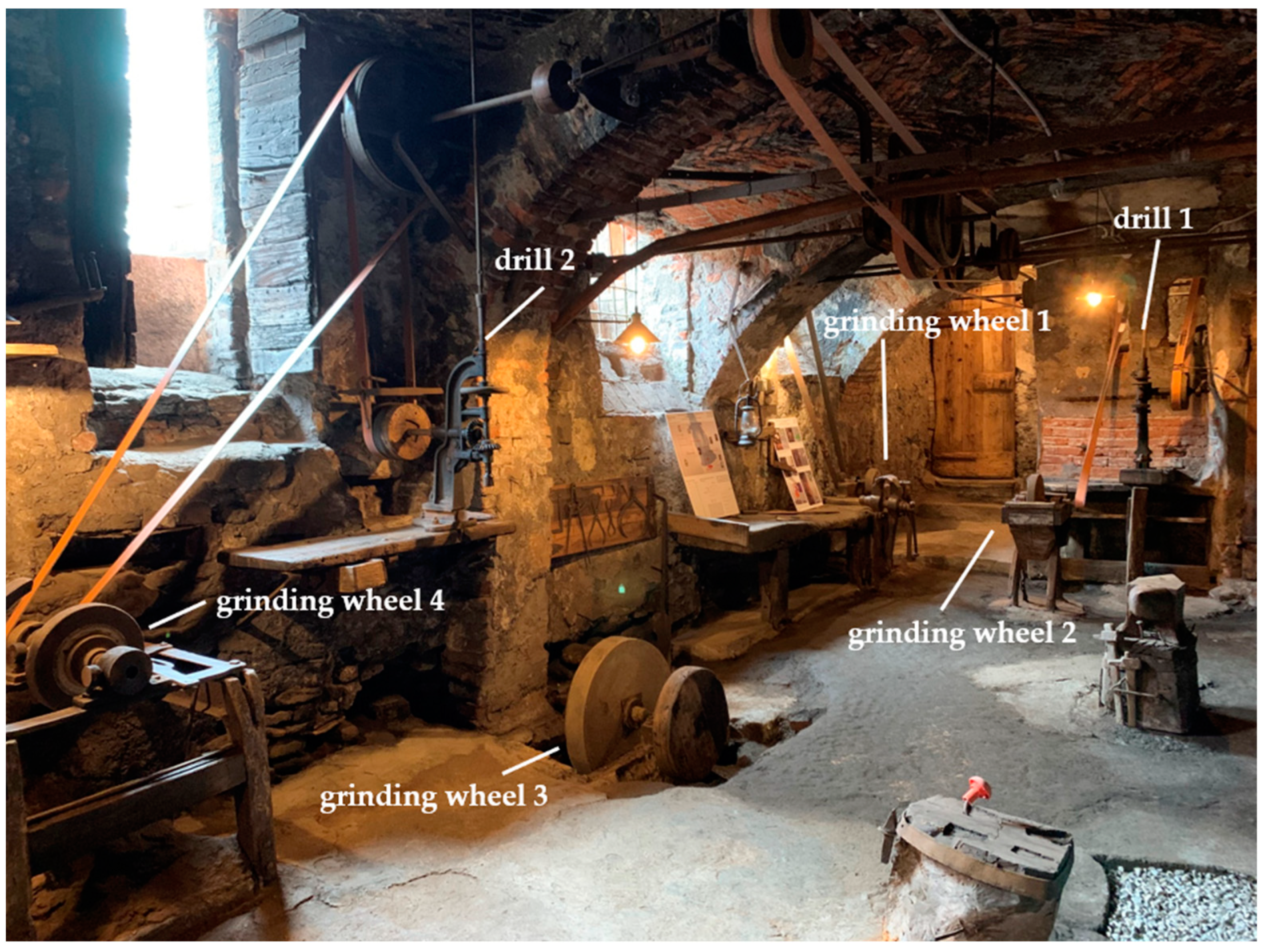 Machines 11 00180 g014