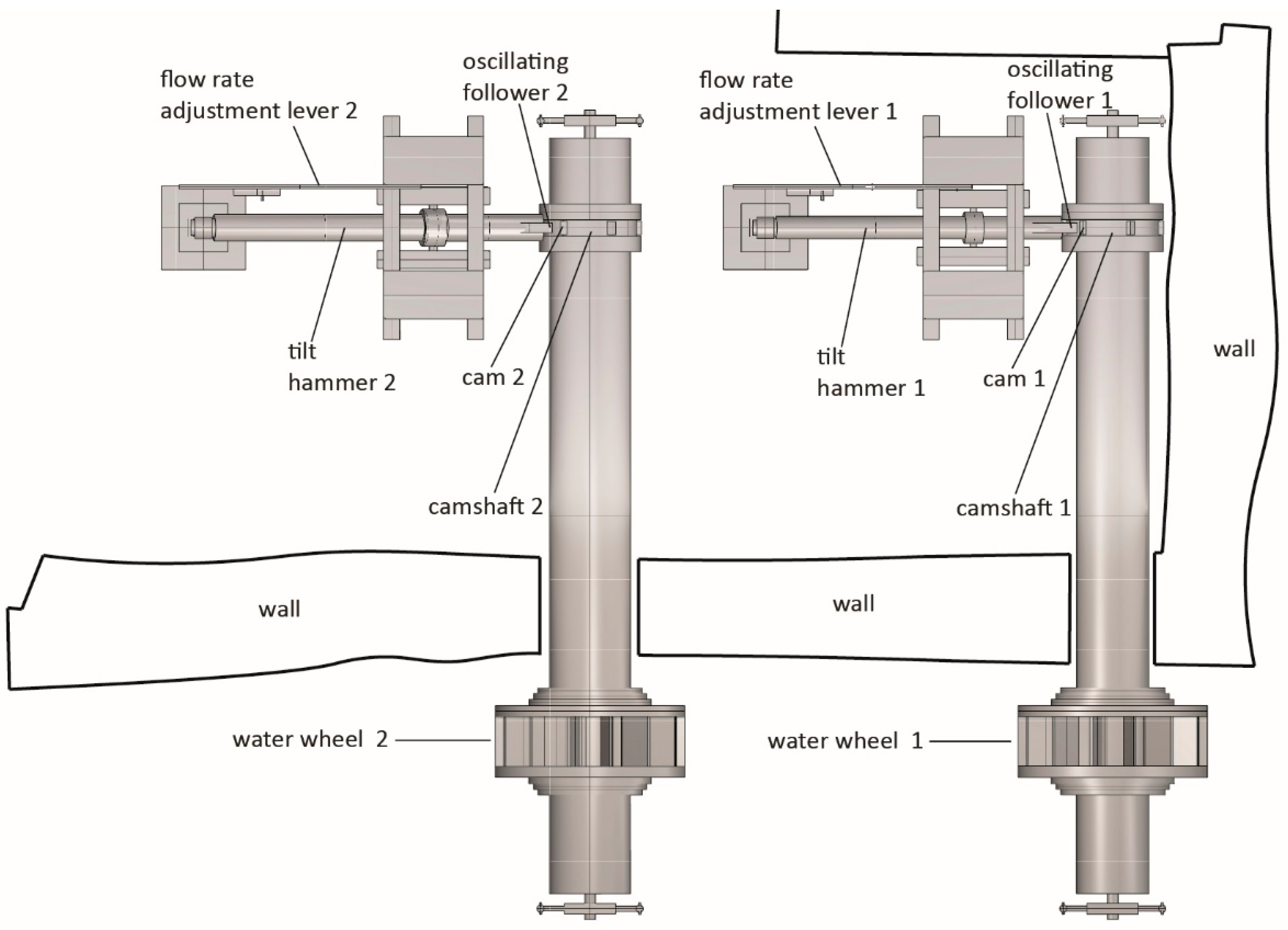 Machines 11 00180 g016