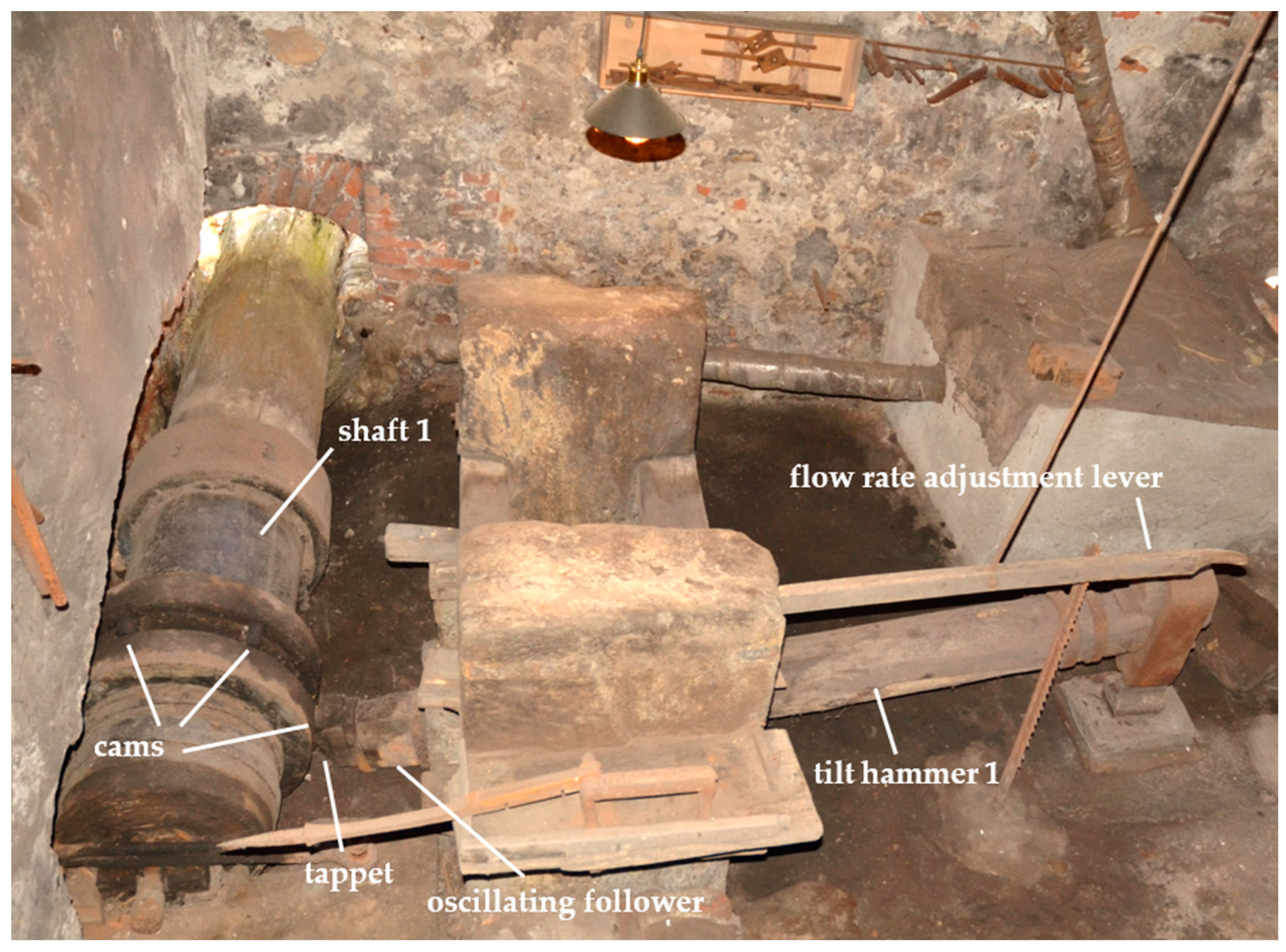 Machines 11 00180 g019