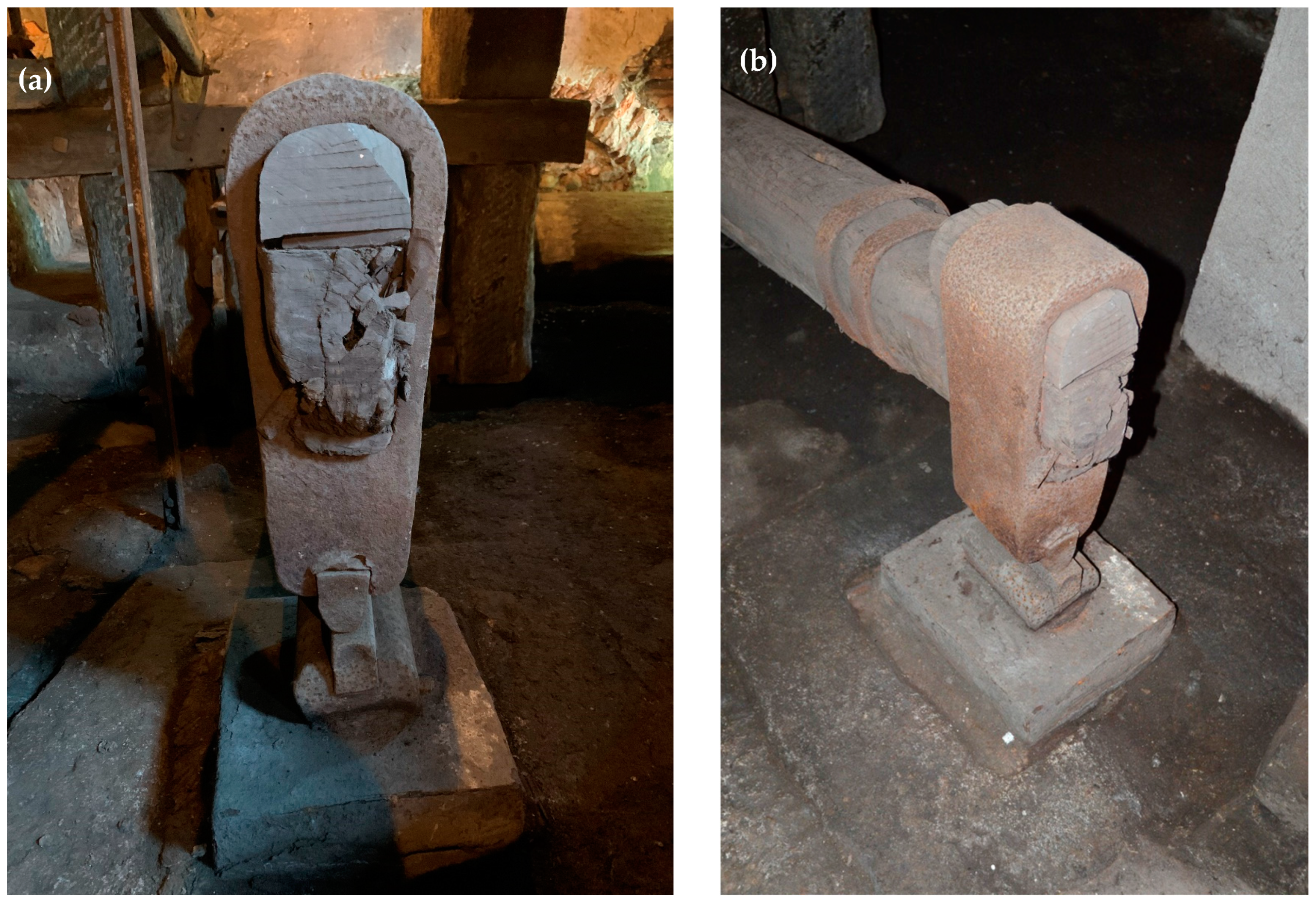 Machines 11 00180 g022