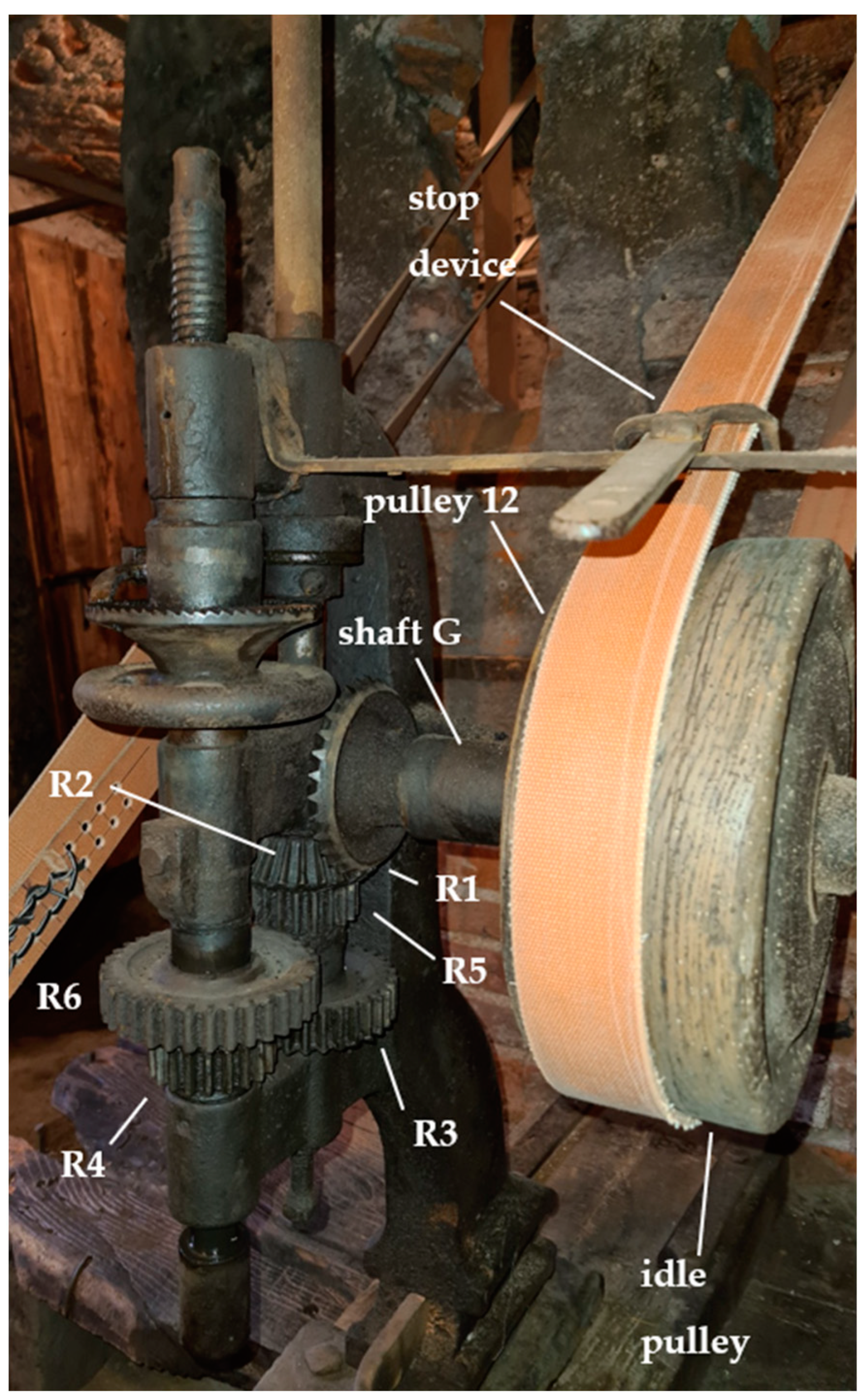 Machines 11 00180 g025