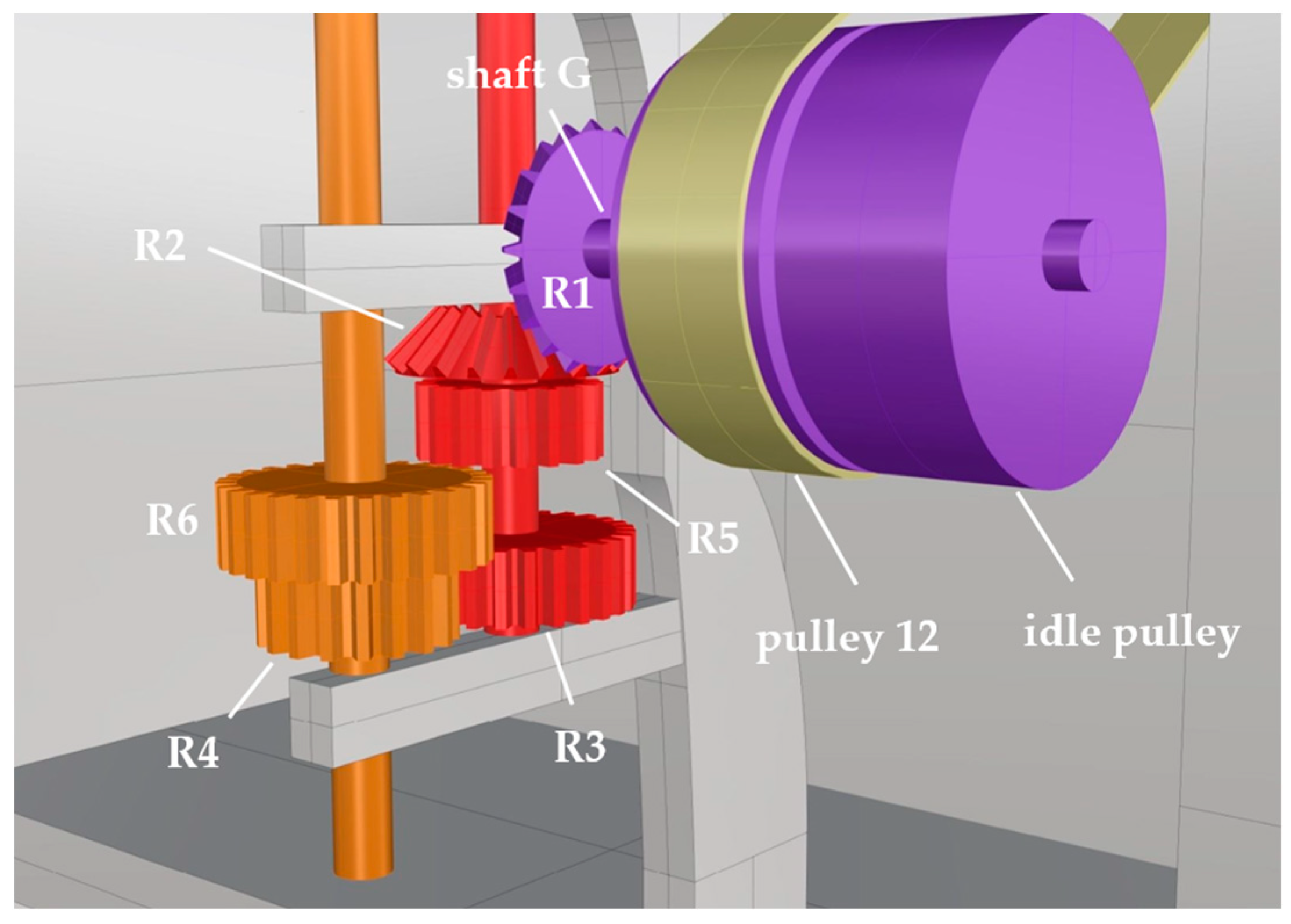 Machines 11 00180 g026