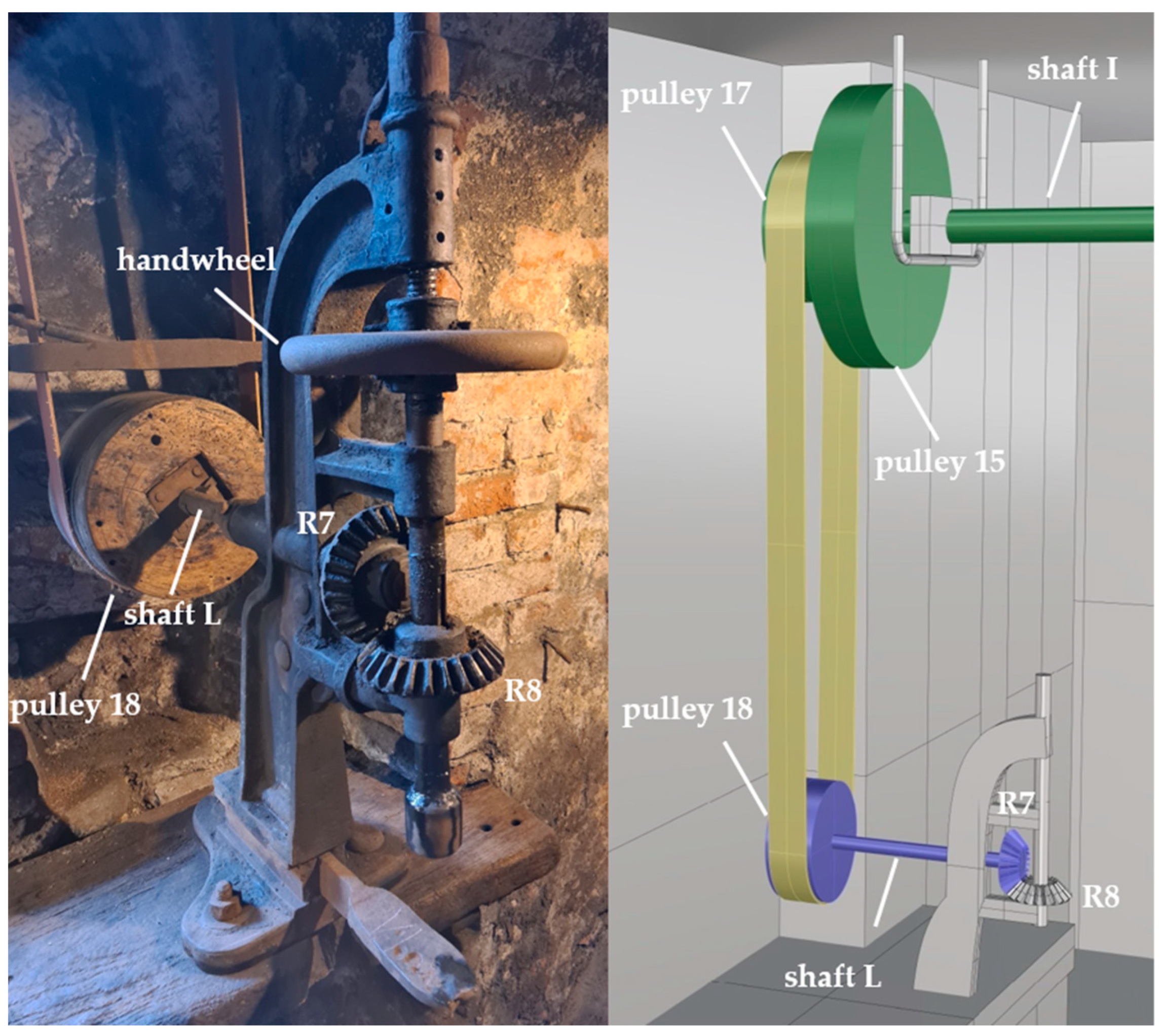Machines 11 00180 g028