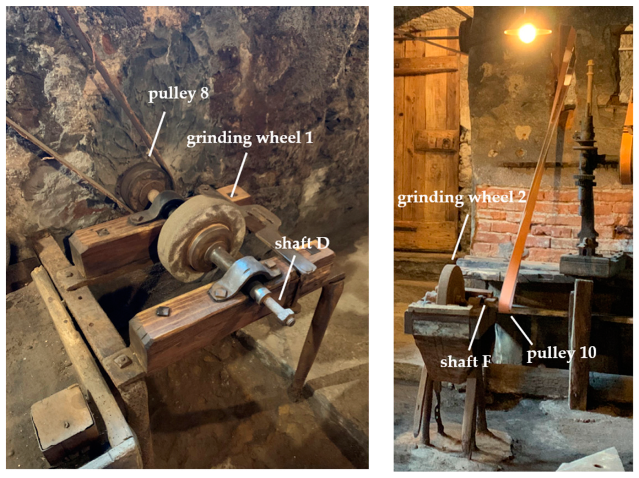 Machines 11 00180 g029a