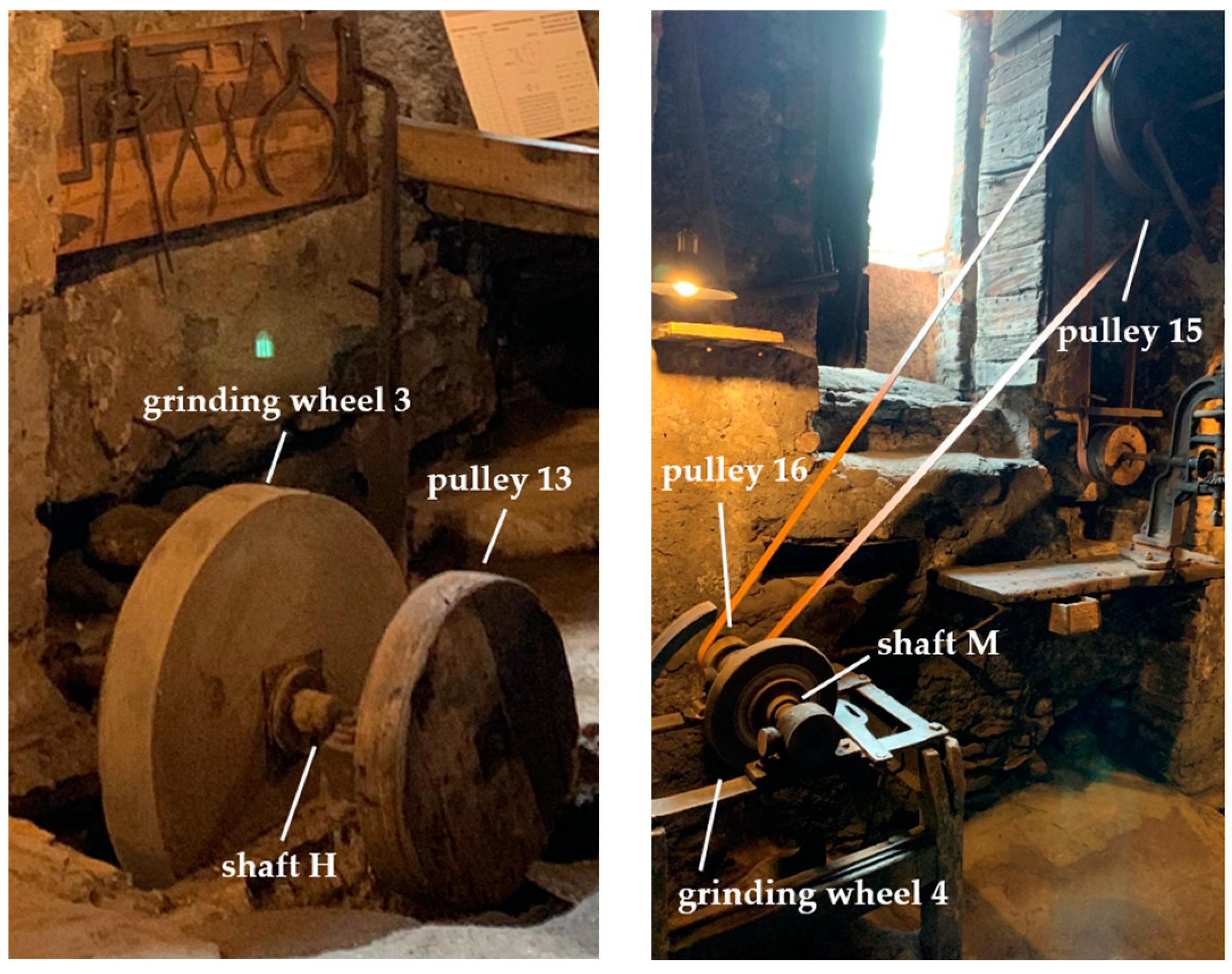 Machines 11 00180 g029b