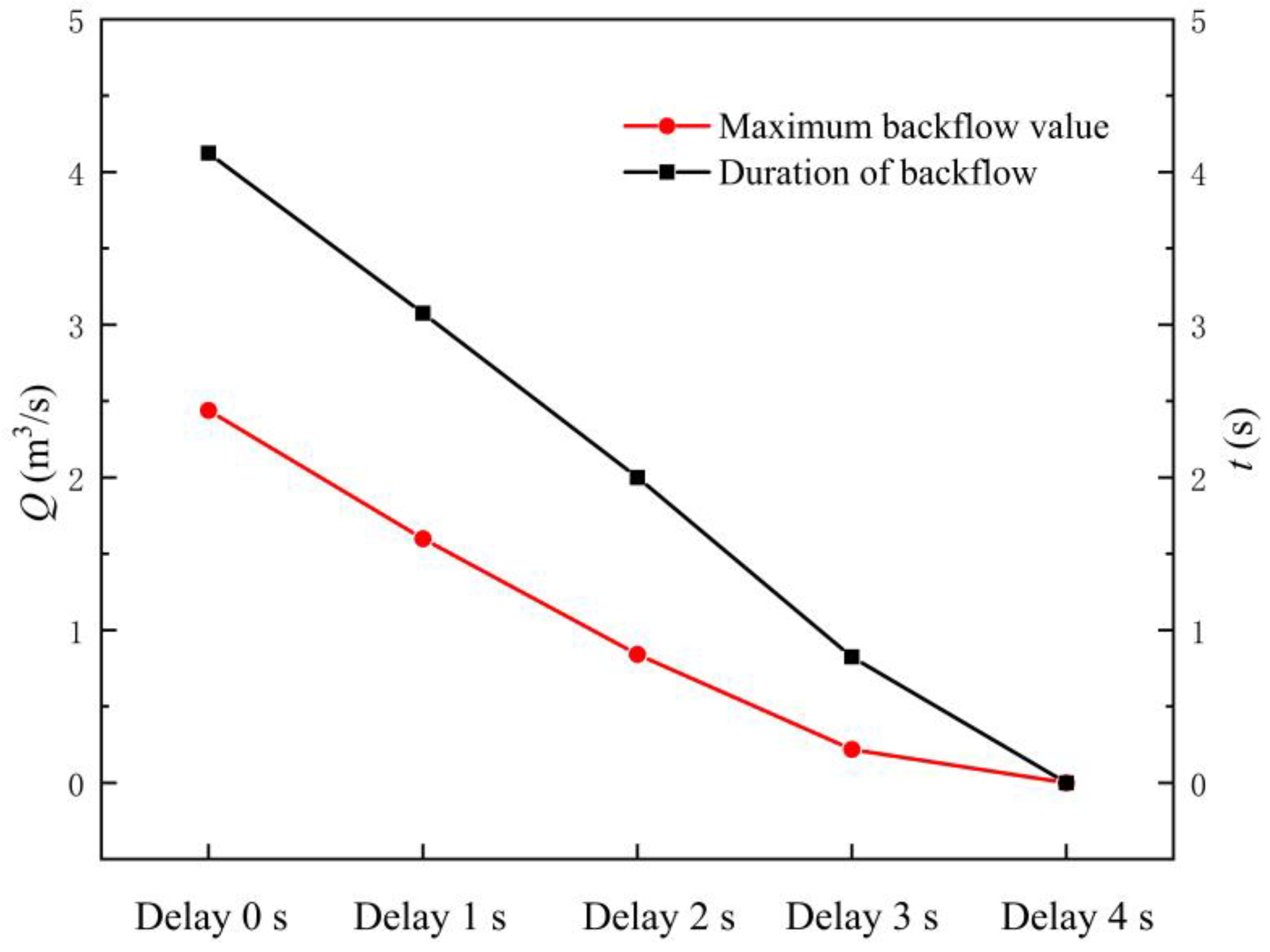 Machines 11 00182 g015