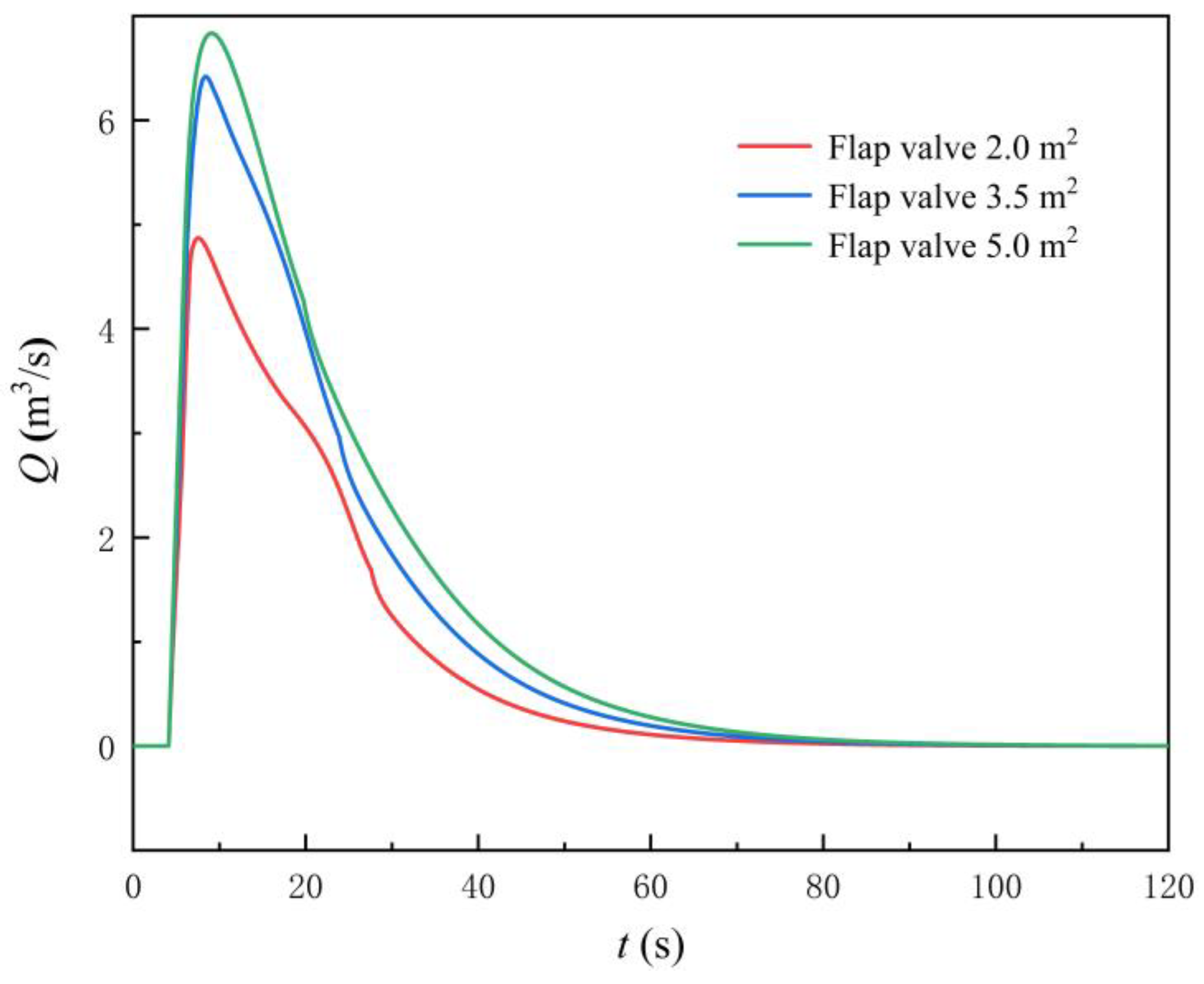 Machines 11 00182 g018