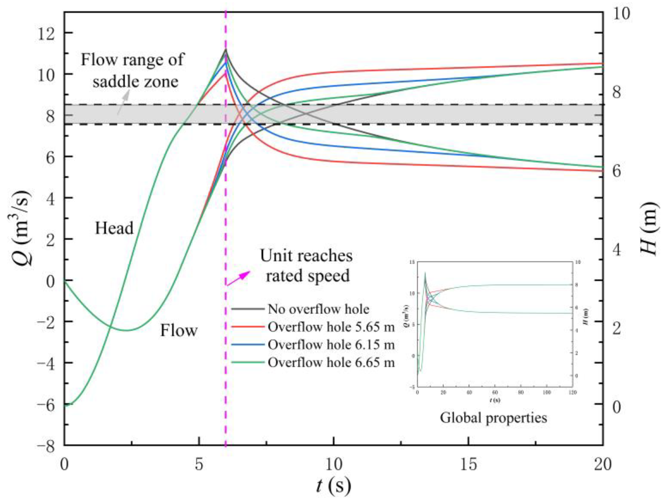 Machines 11 00182 g020