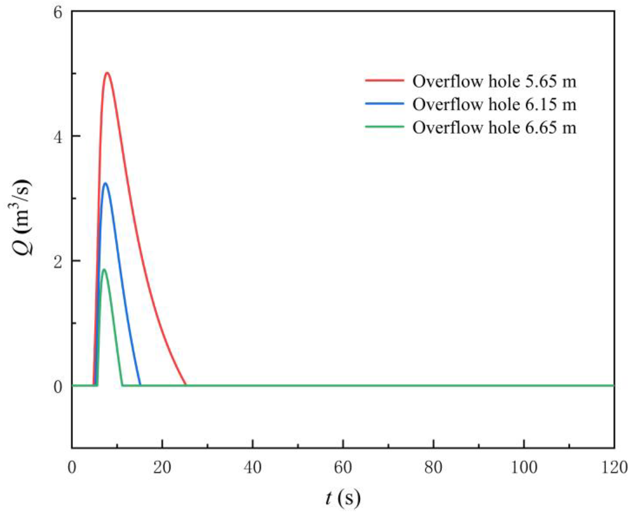 Machines 11 00182 g021
