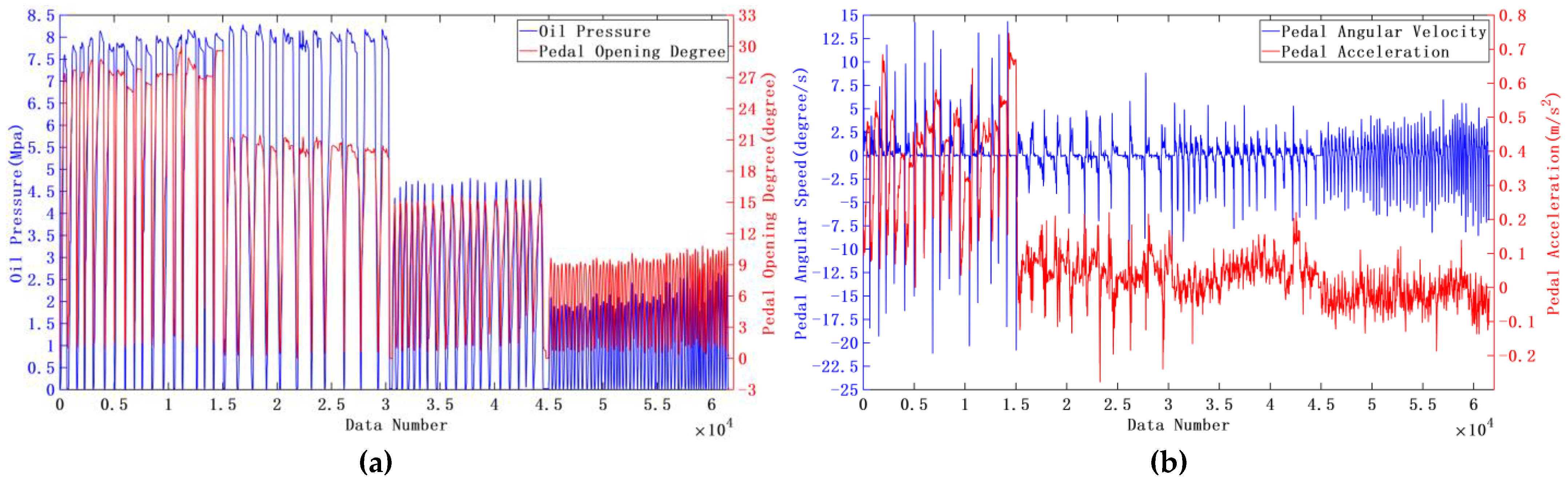 Machines 11 00183 g005