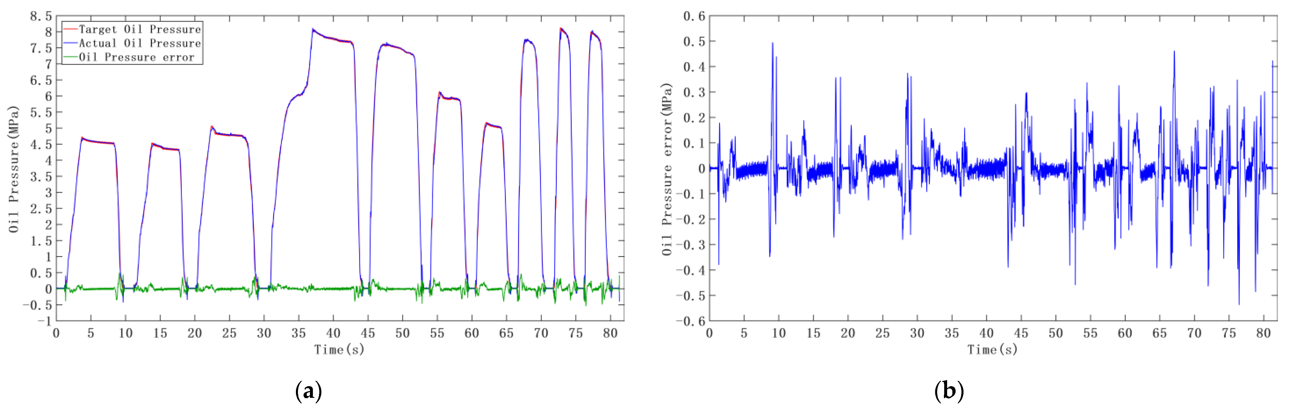 Machines 11 00183 g023