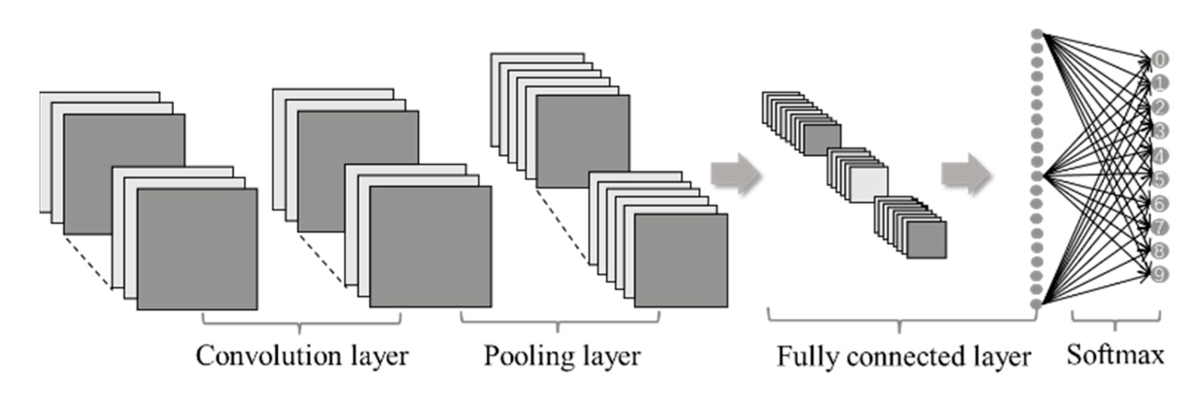 Machines 11 00185 g001