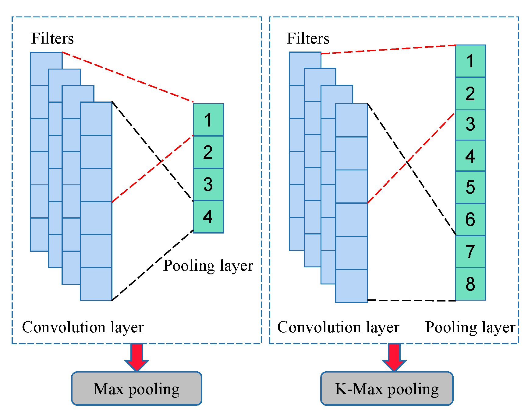 Machines 11 00185 g002