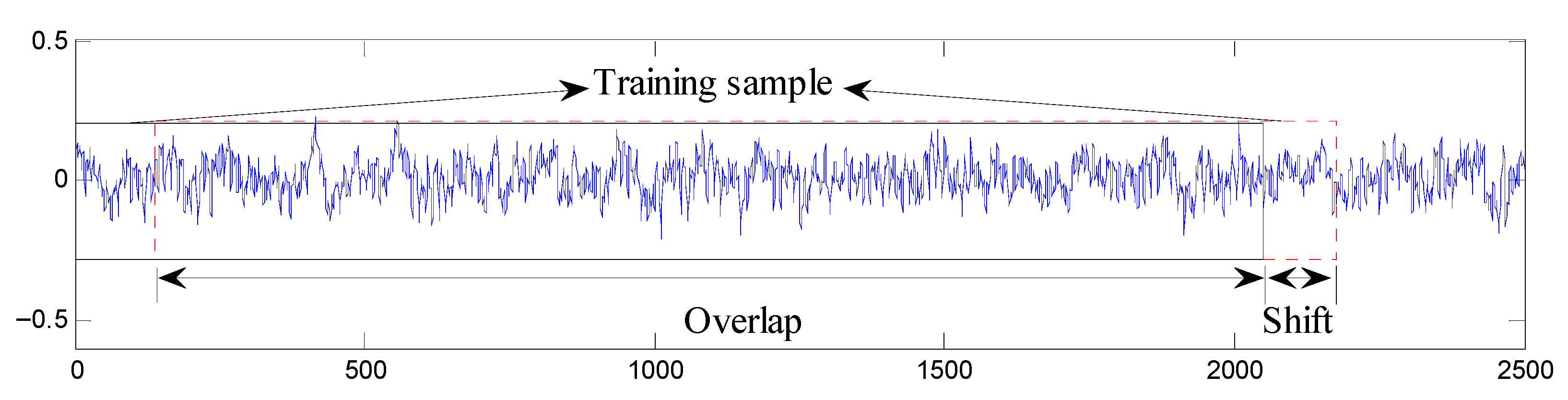 Machines 11 00185 g006