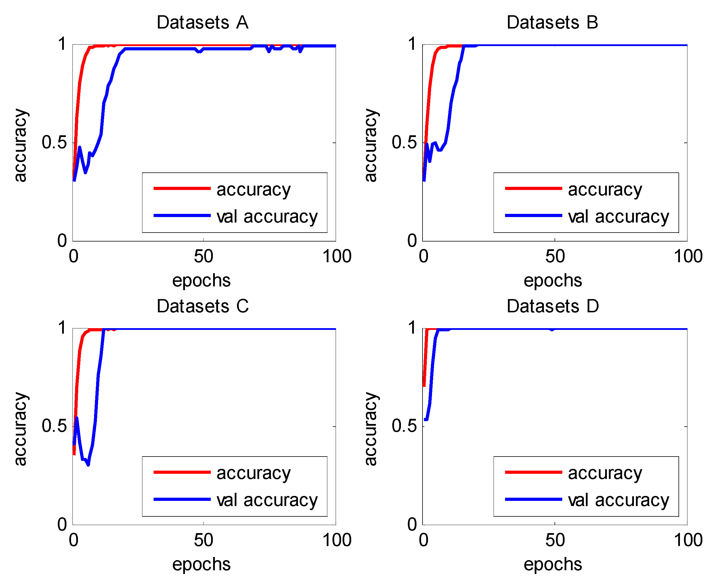 Machines 11 00185 g007