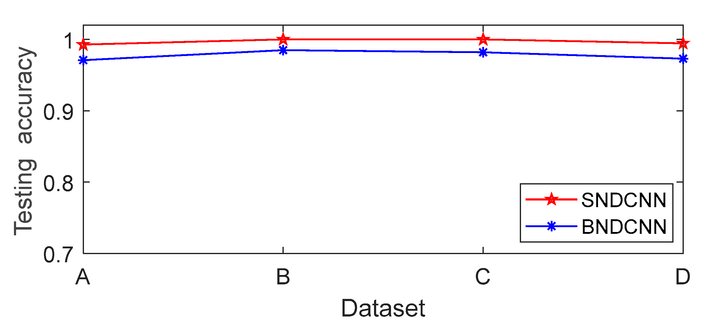Machines 11 00185 g008