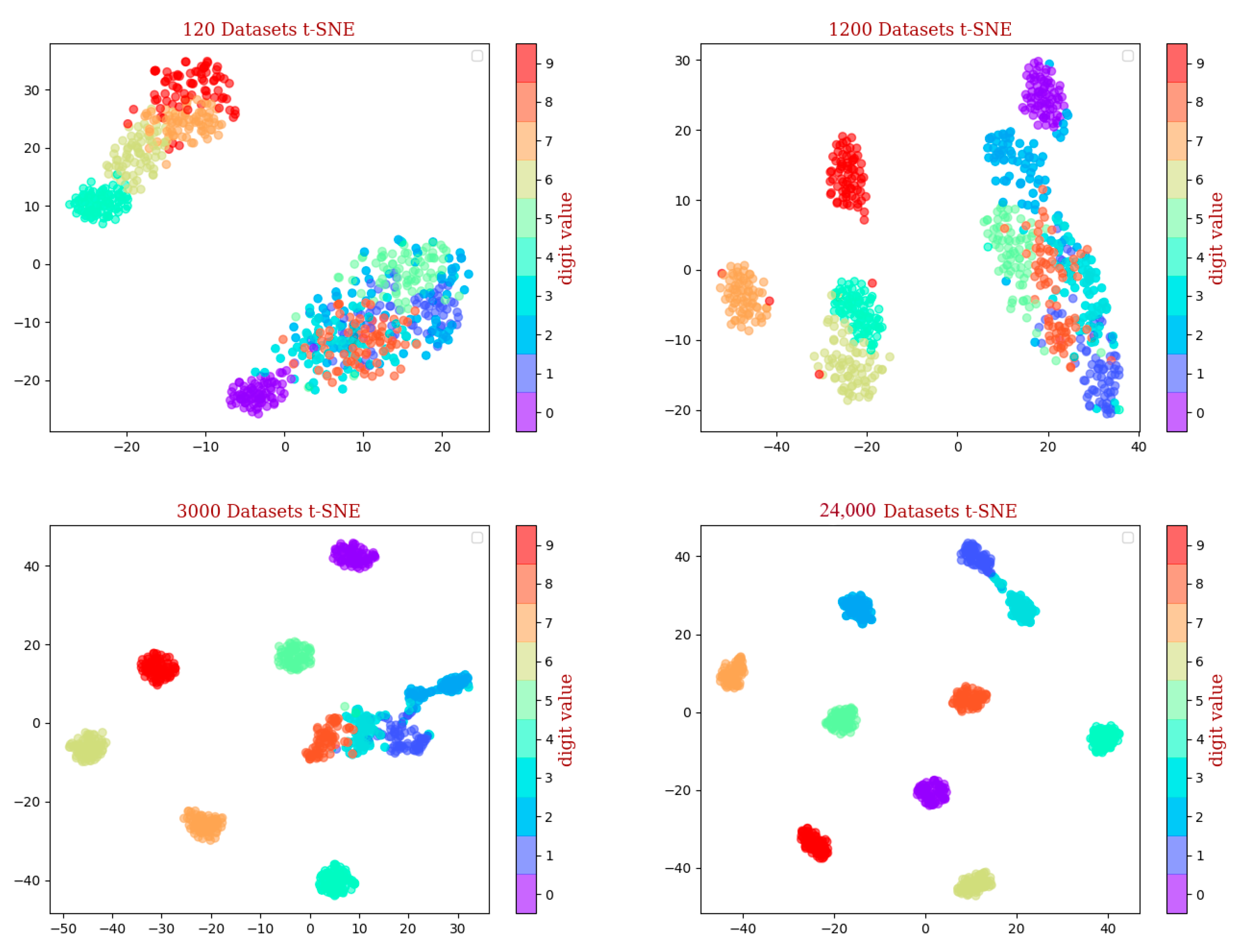 Machines 11 00185 g009