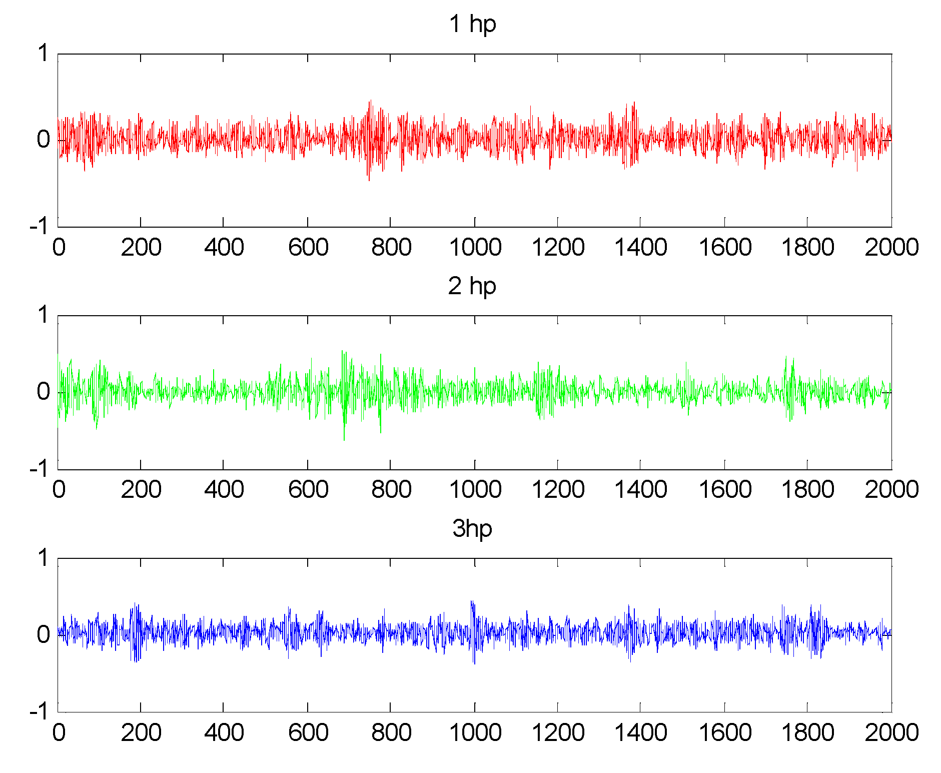Machines 11 00185 g010
