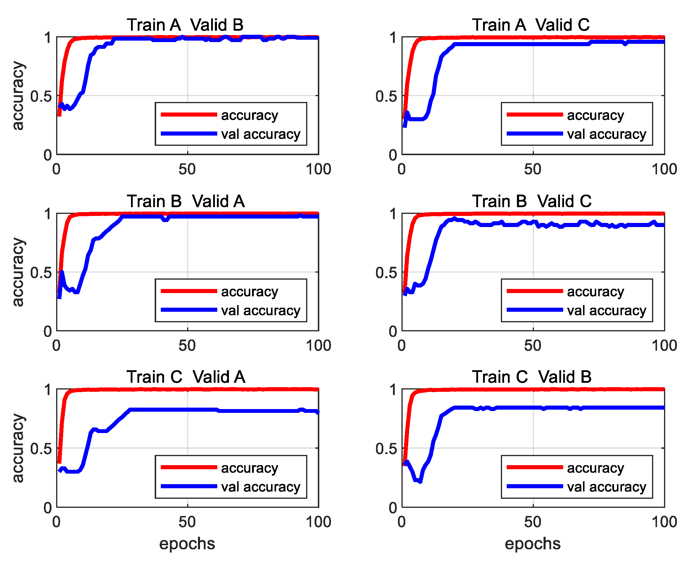 Machines 11 00185 g011