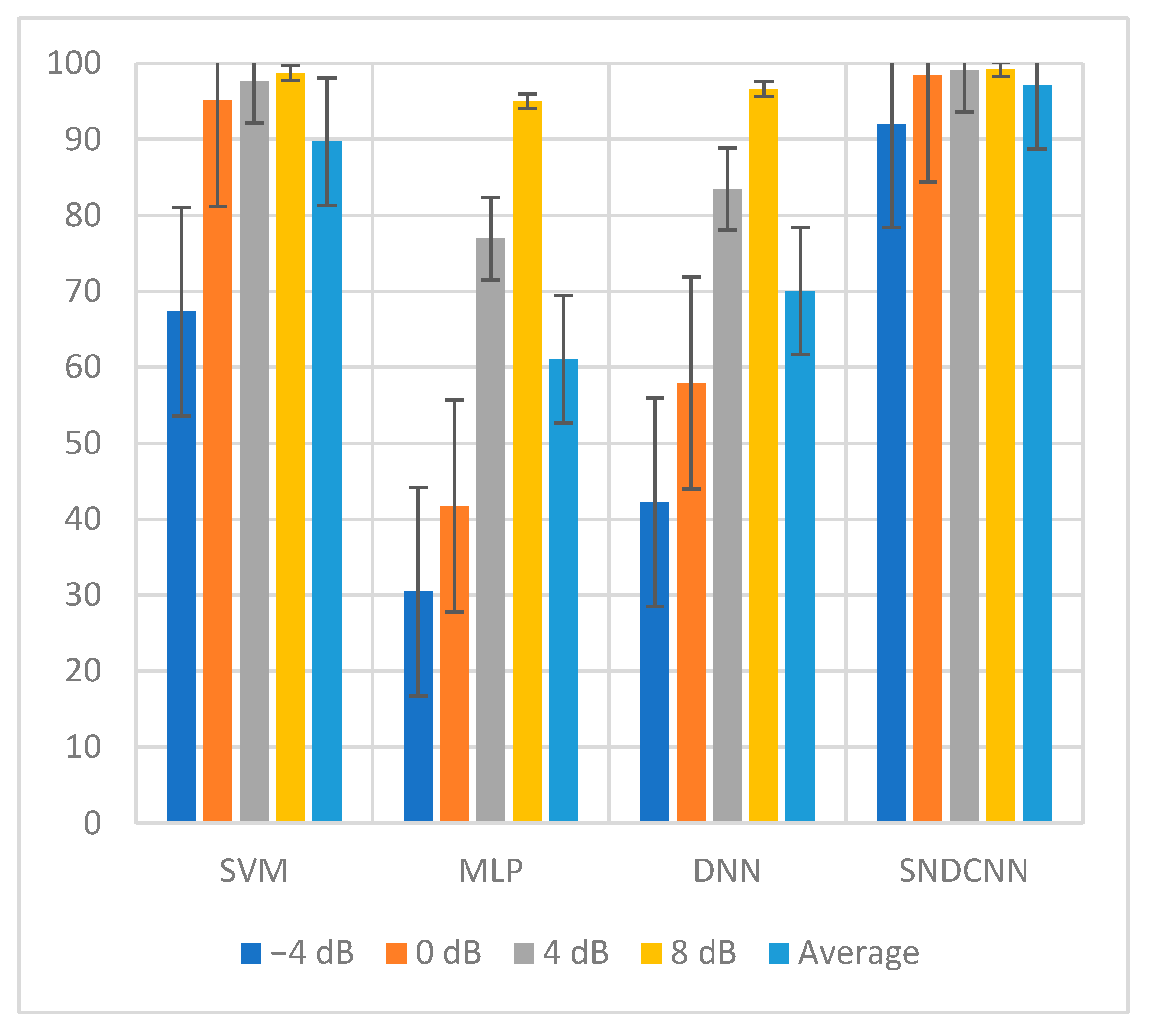 Machines 11 00185 g013