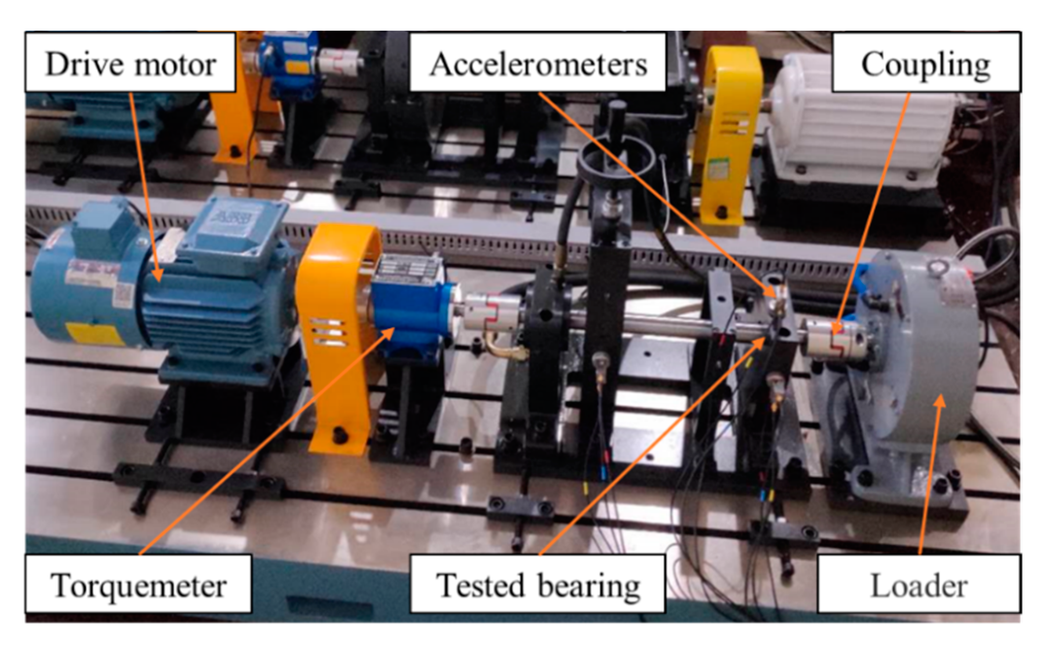 Machines 11 00185 g014