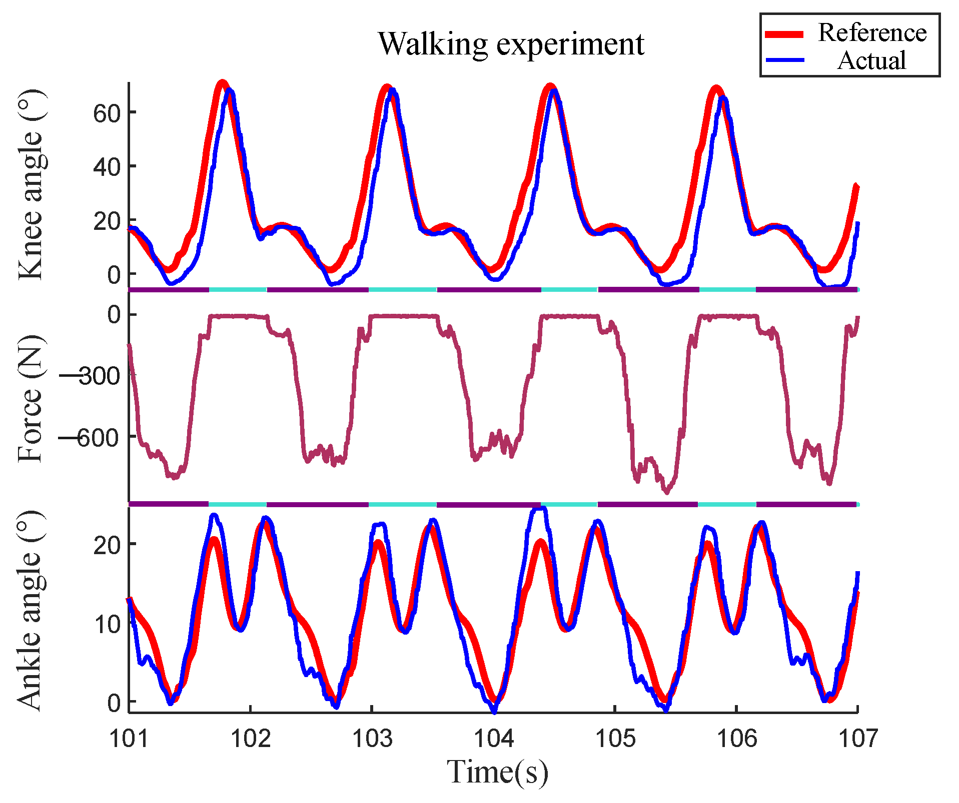 Machines 11 00186 g009