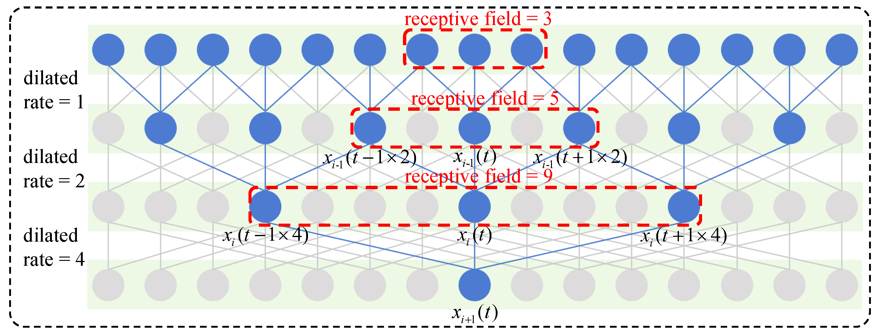 Machines 11 00187 g001