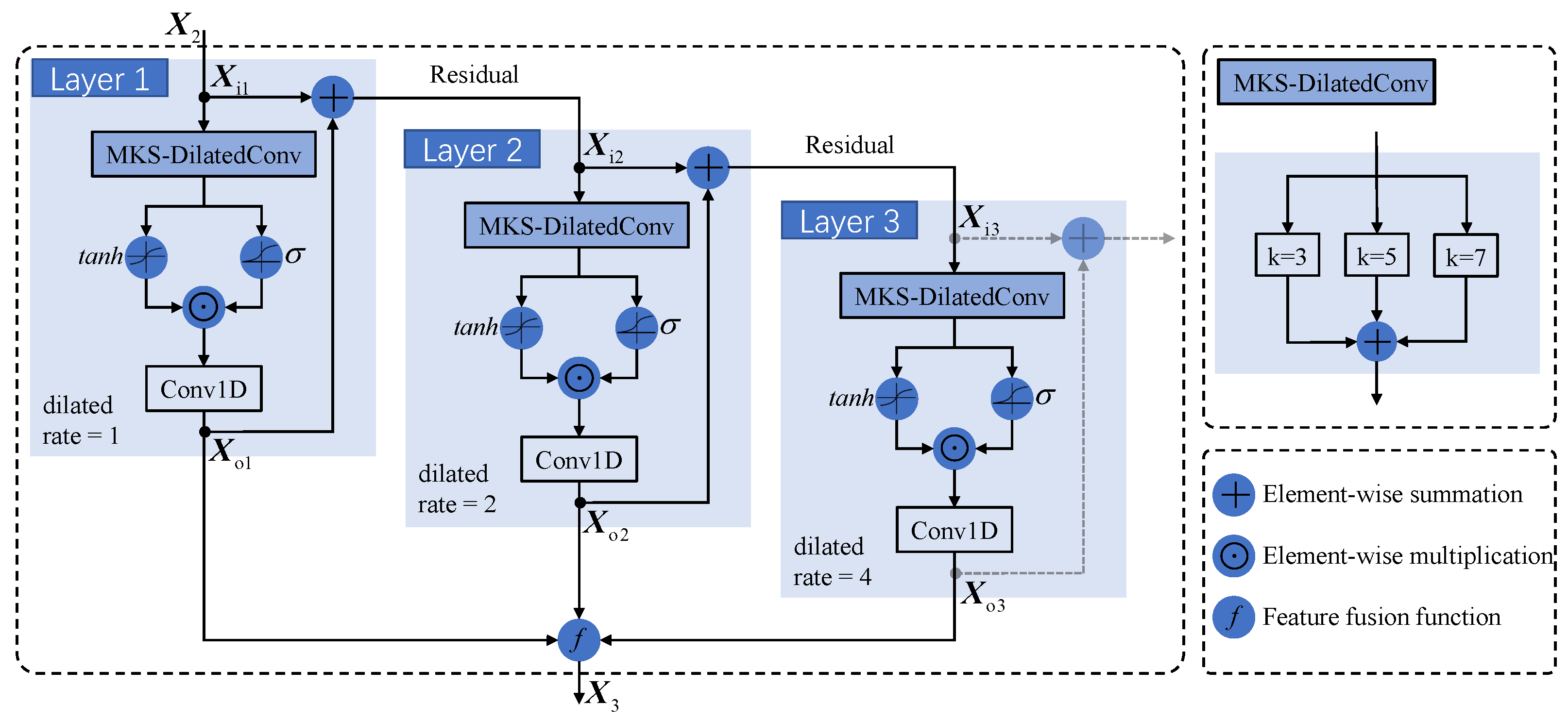Machines 11 00187 g003